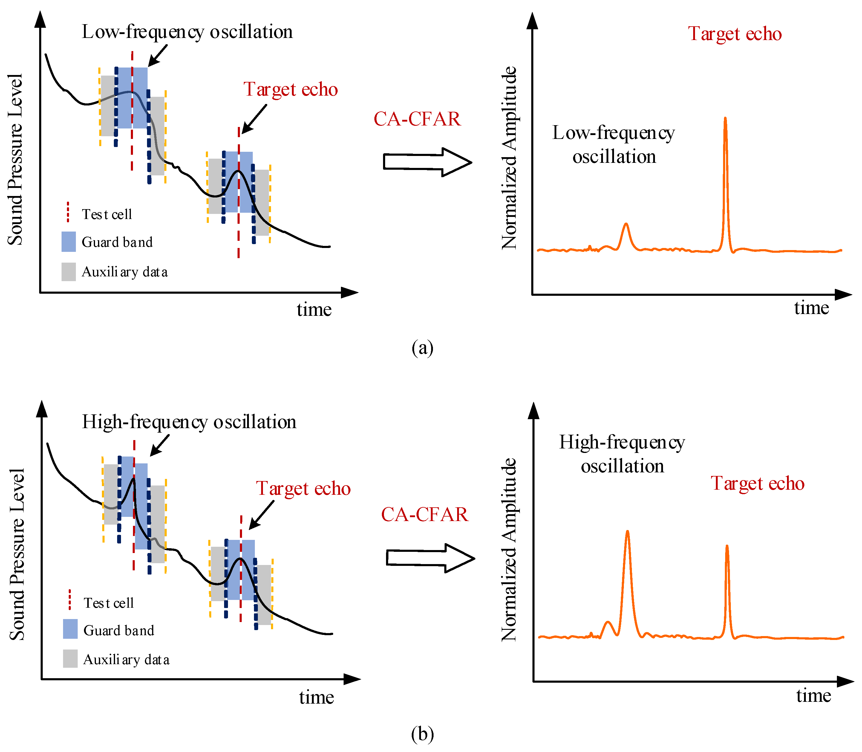 Remotesensing 16 02949 g006