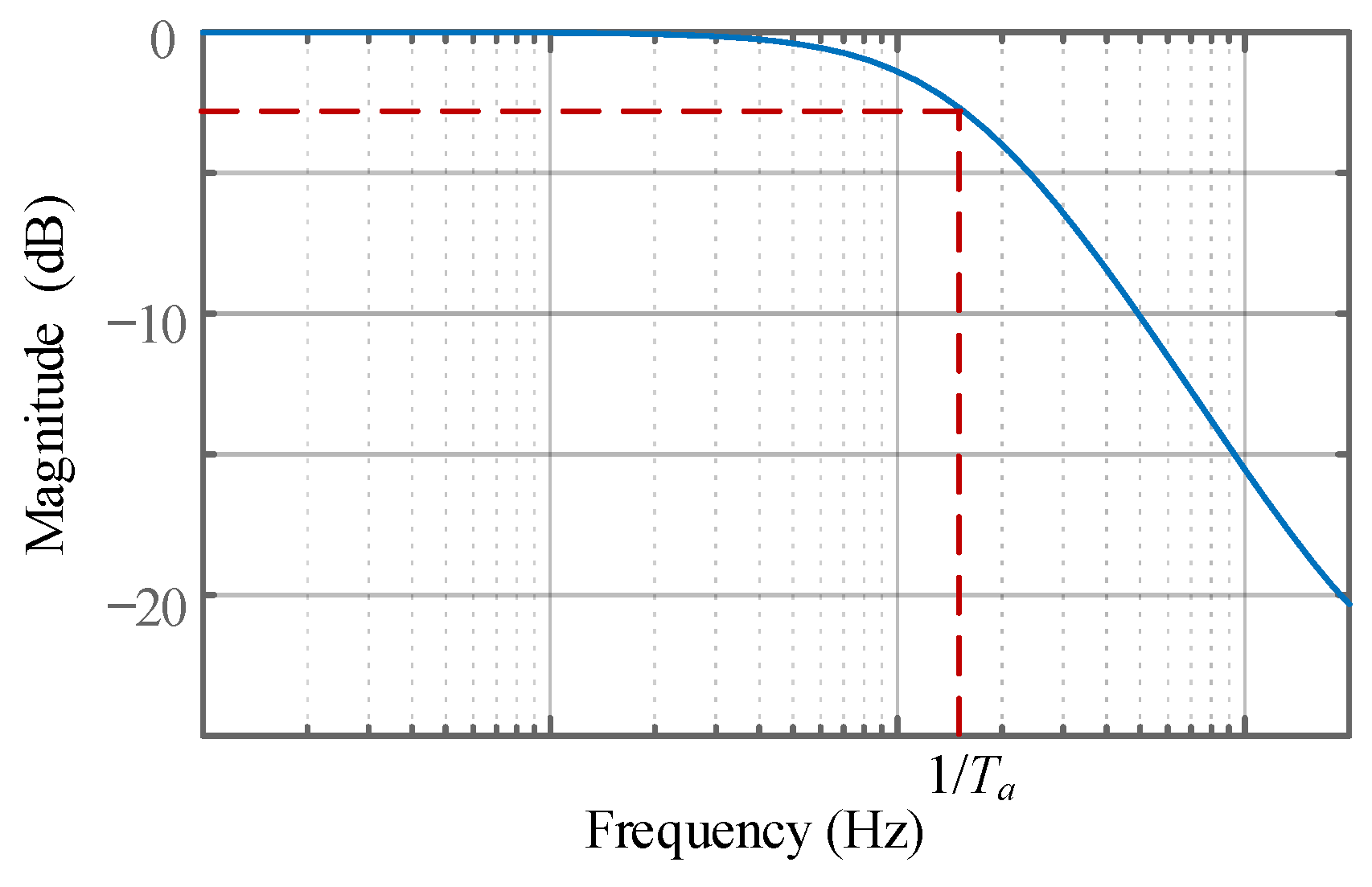 Remotesensing 16 02949 g010