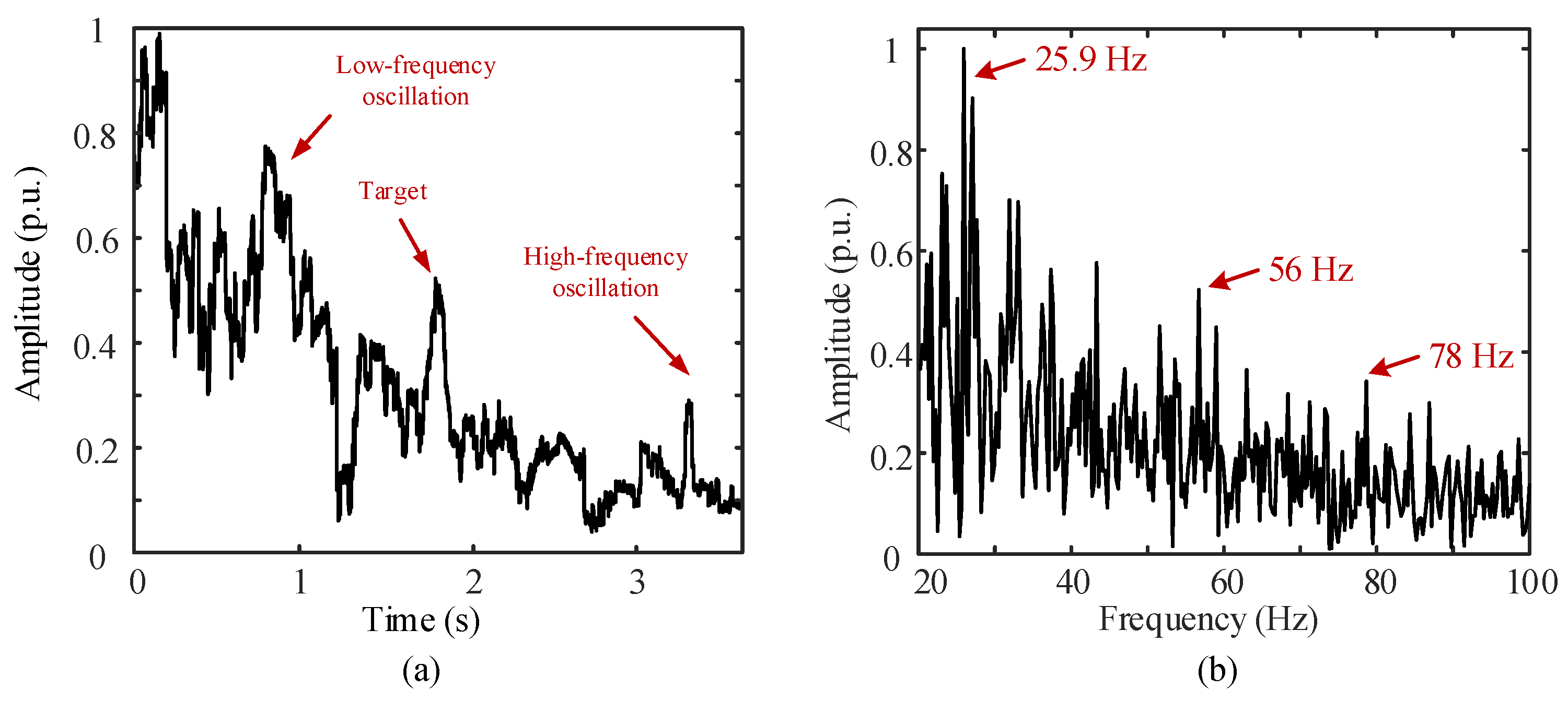 Remotesensing 16 02949 g012