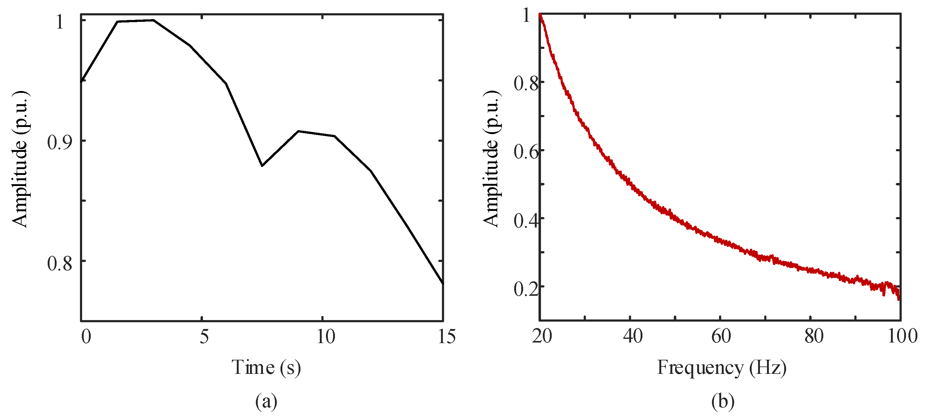Remotesensing 16 02949 g027