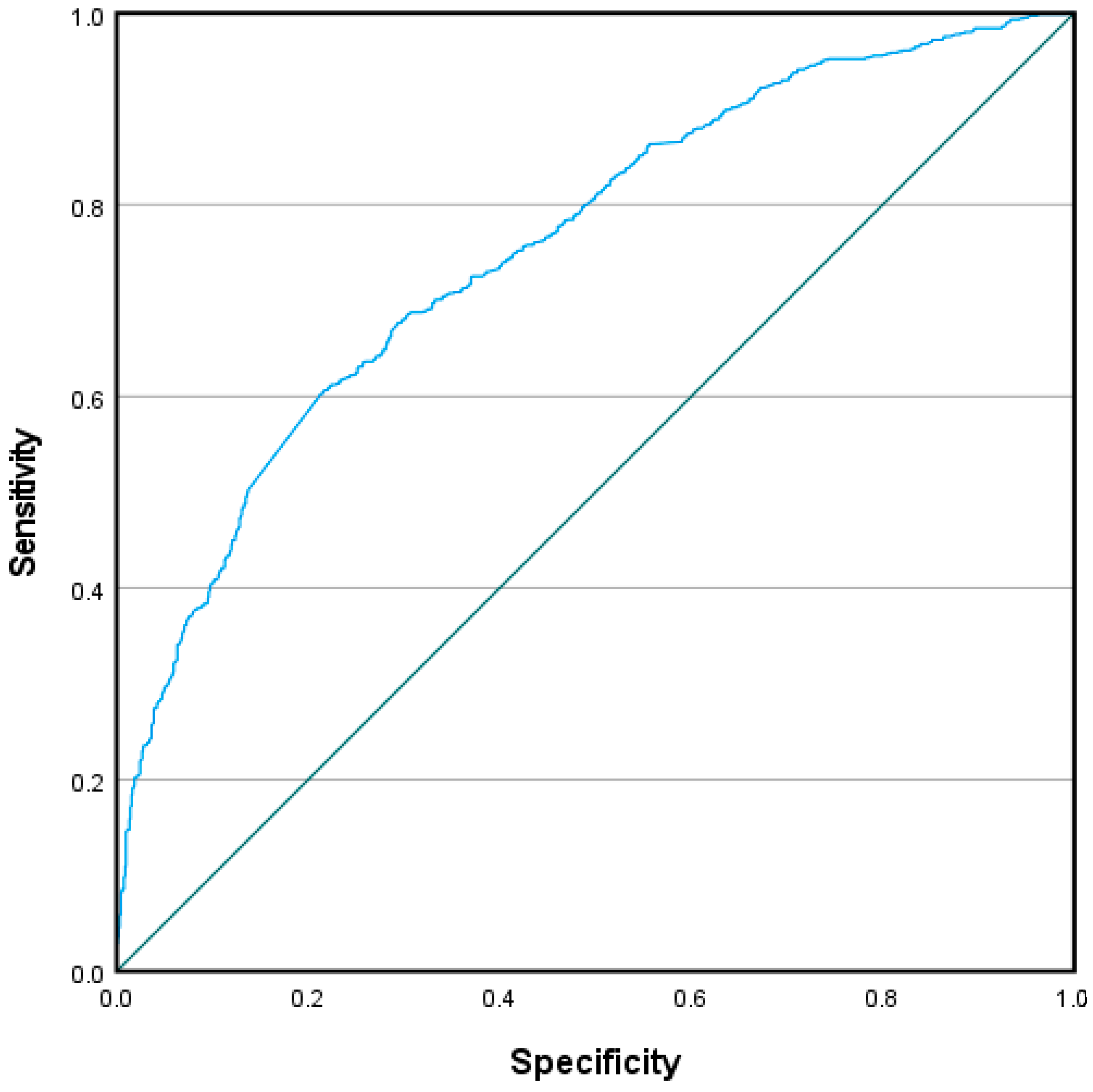 Remotesensing 16 02951 g013