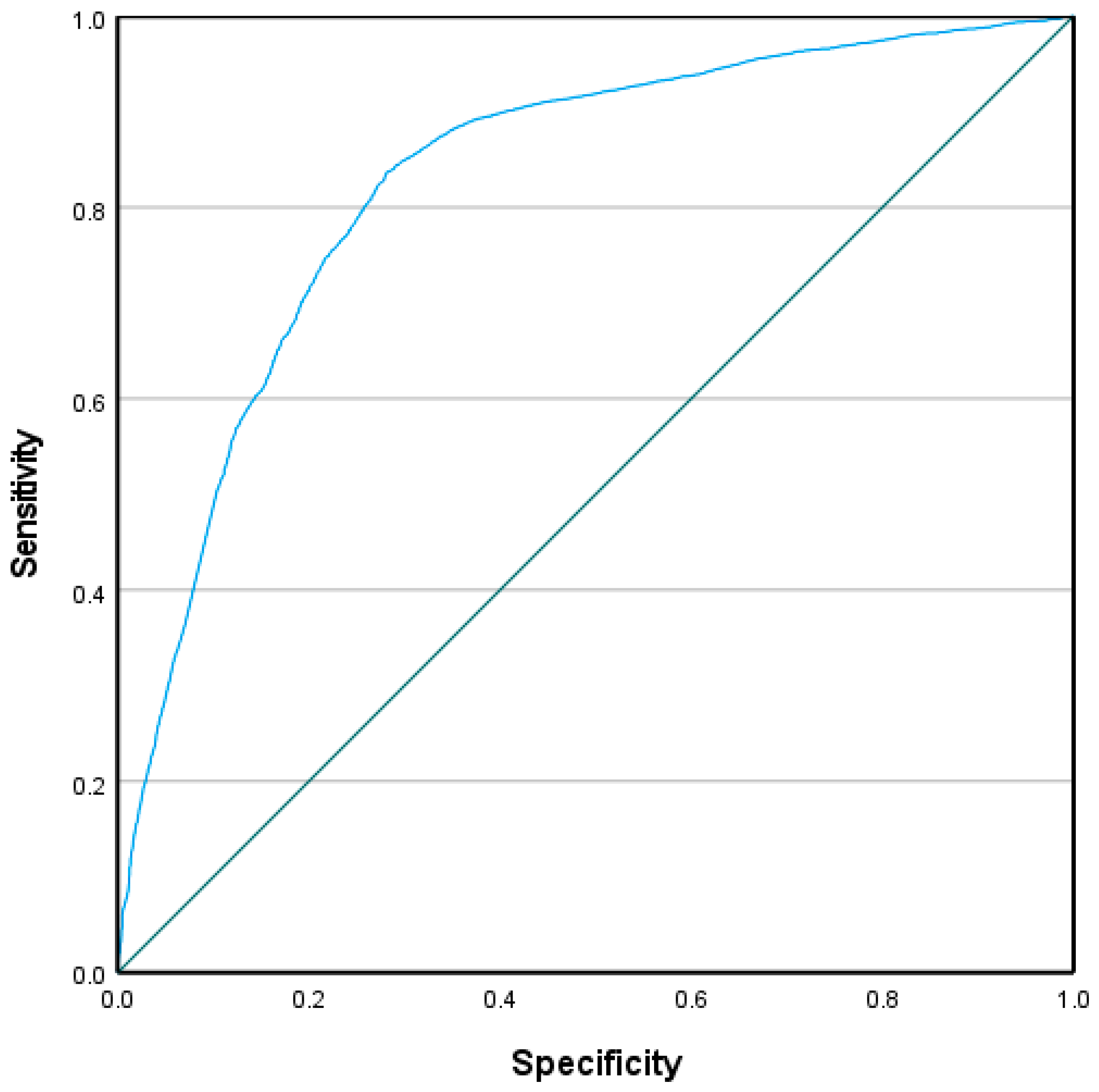 Remotesensing 16 02951 g015