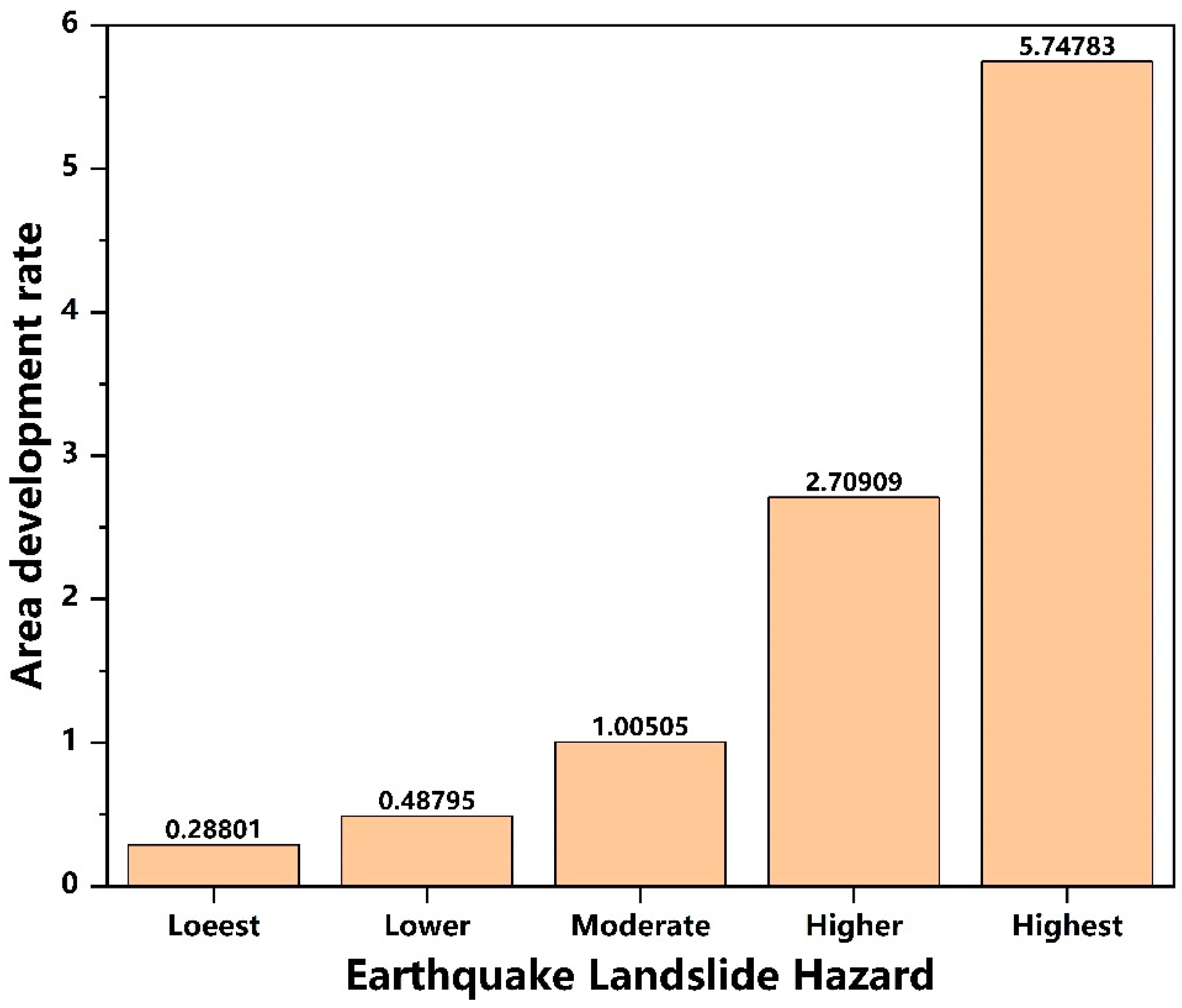 Remotesensing 16 02951 g018
