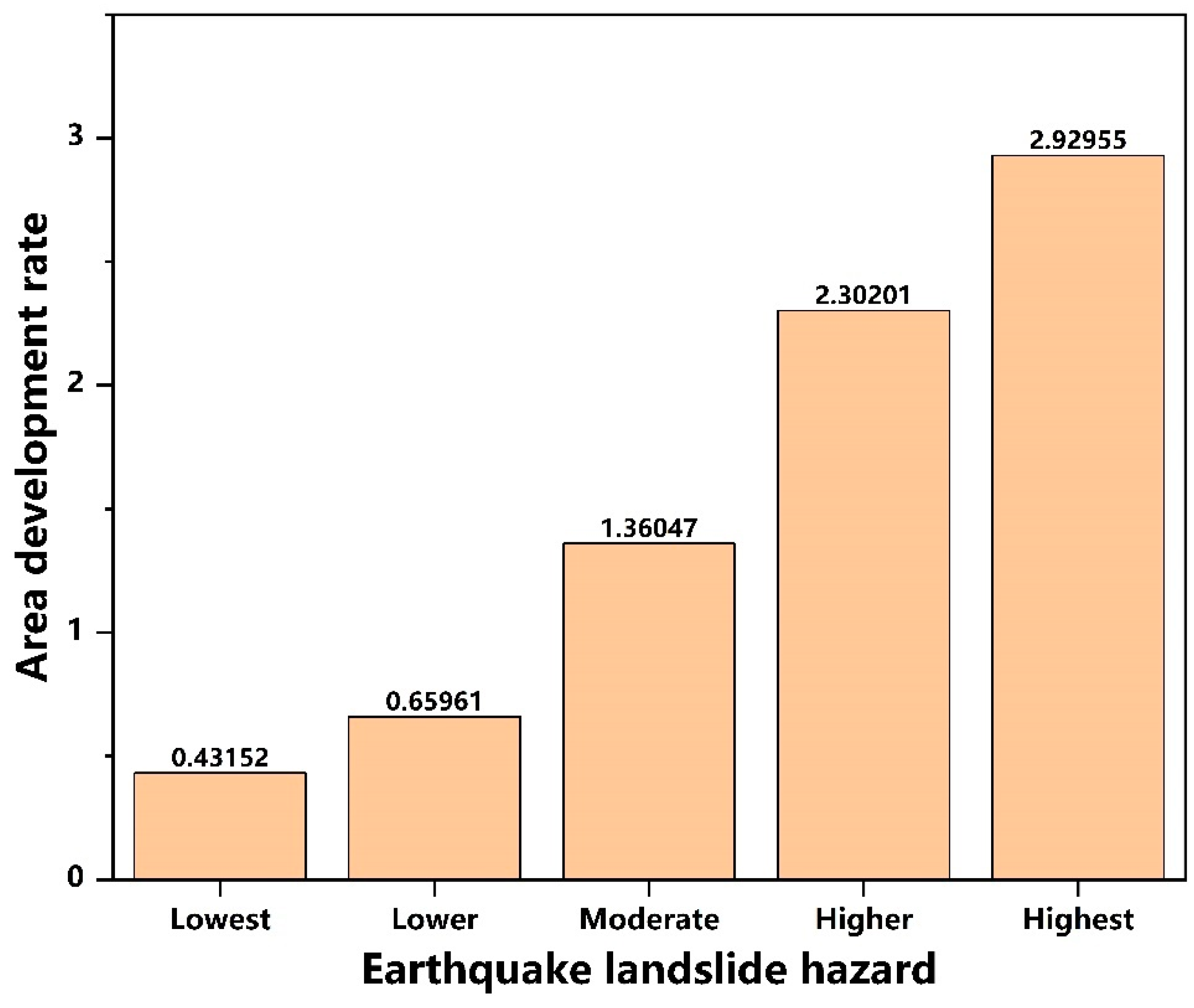 Remotesensing 16 02951 g020