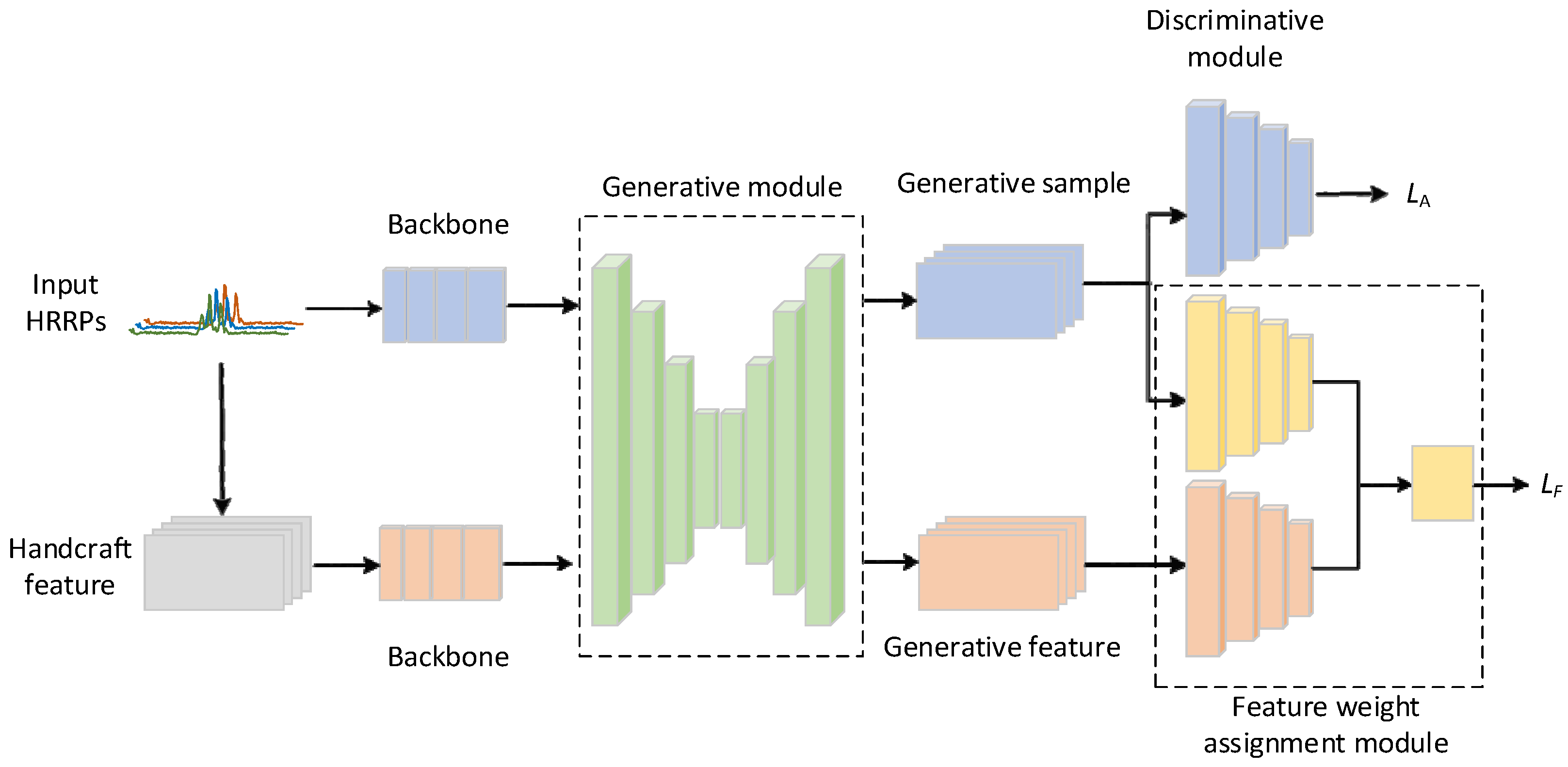 Remotesensing 16 02963 g001