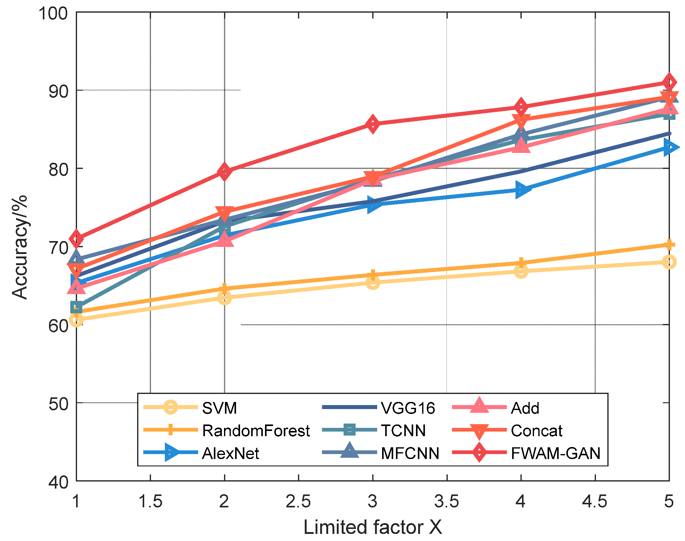 Remotesensing 16 02963 g003