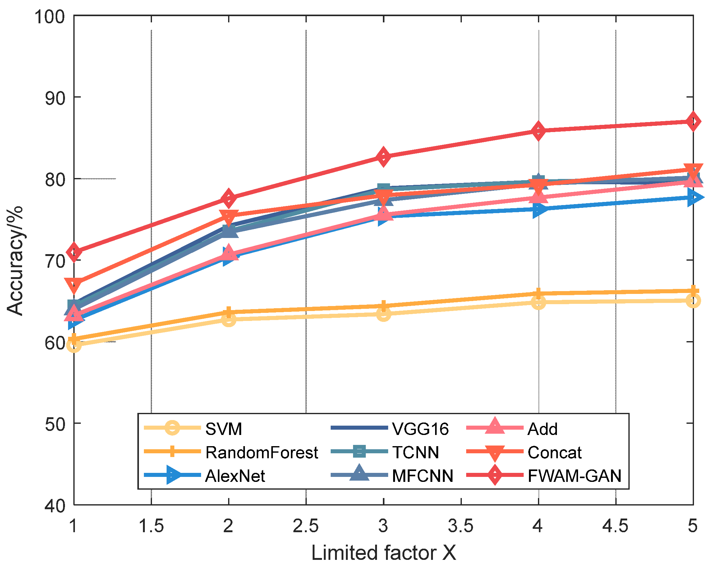 Remotesensing 16 02963 g004