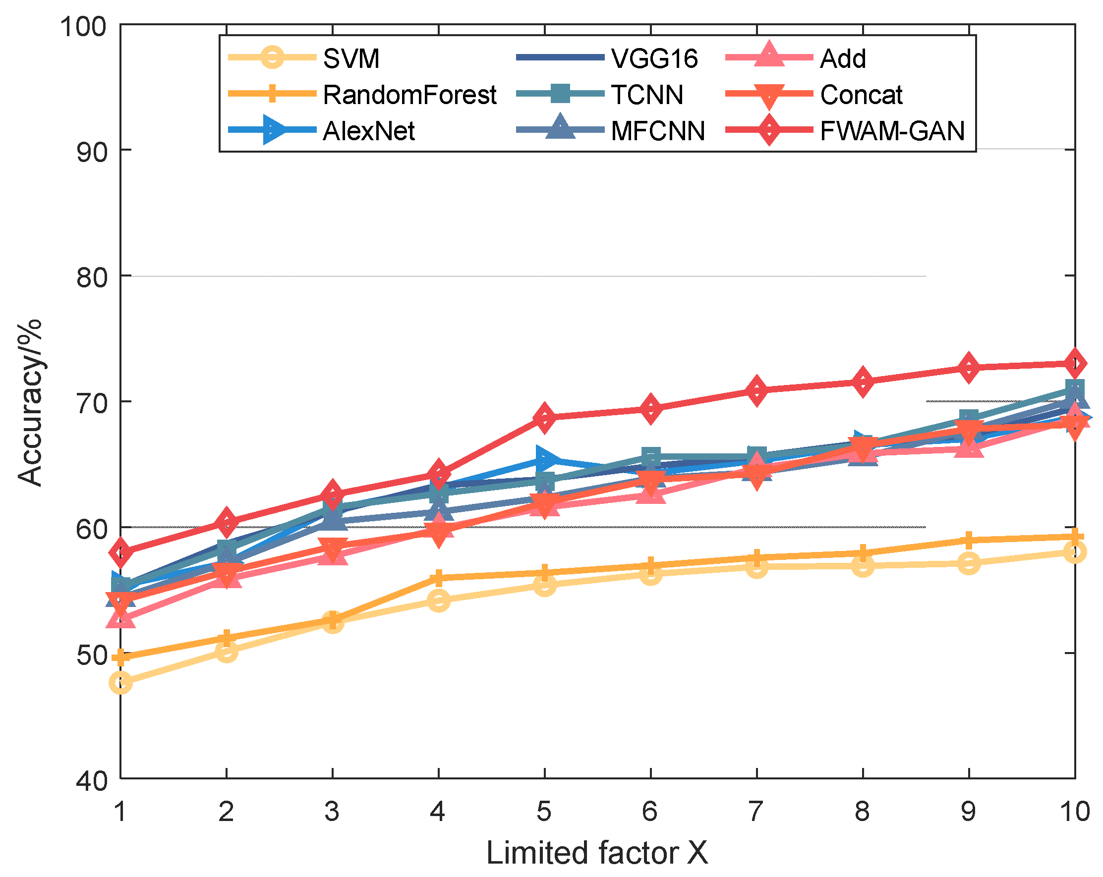 Remotesensing 16 02963 g005
