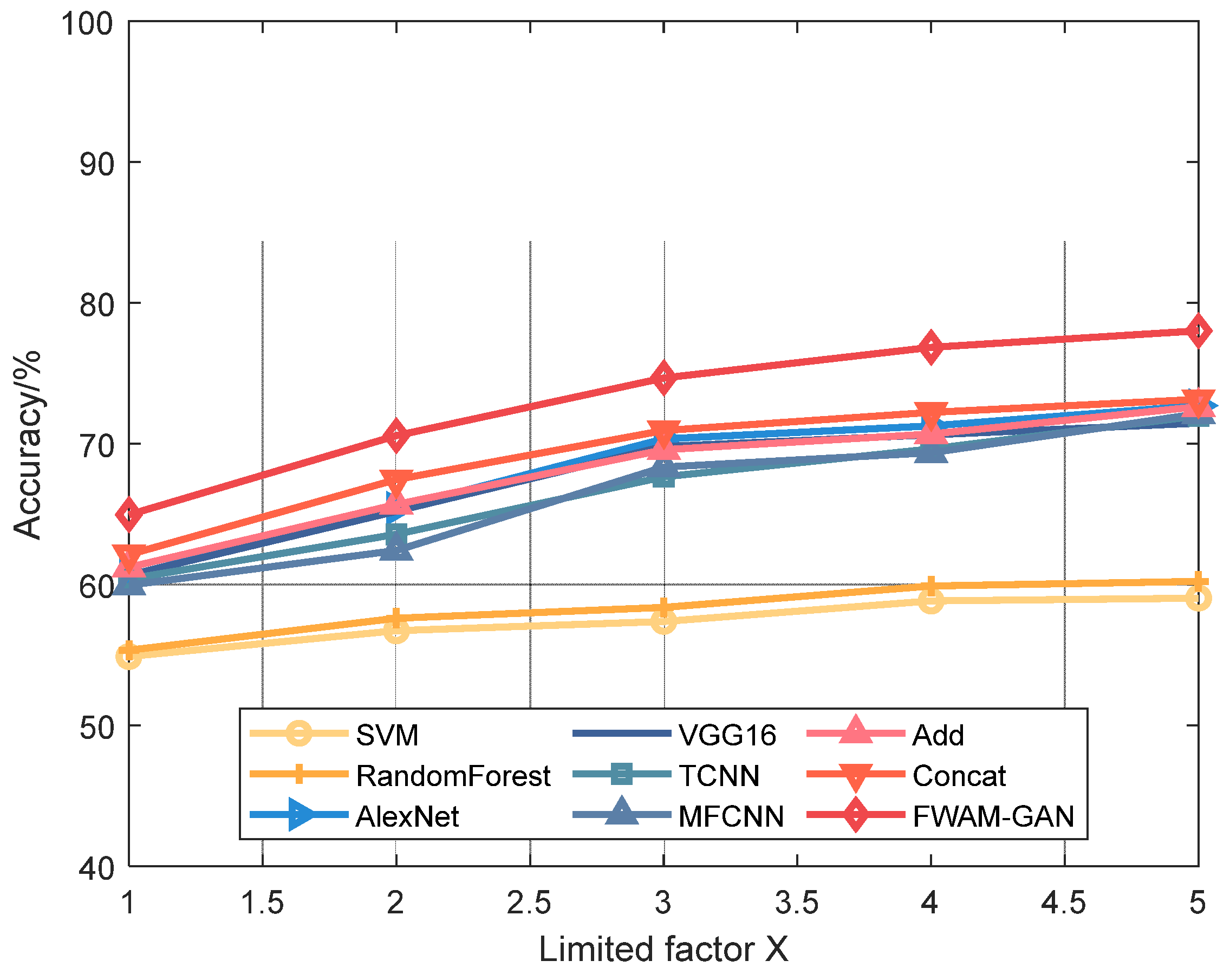 Remotesensing 16 02963 g006