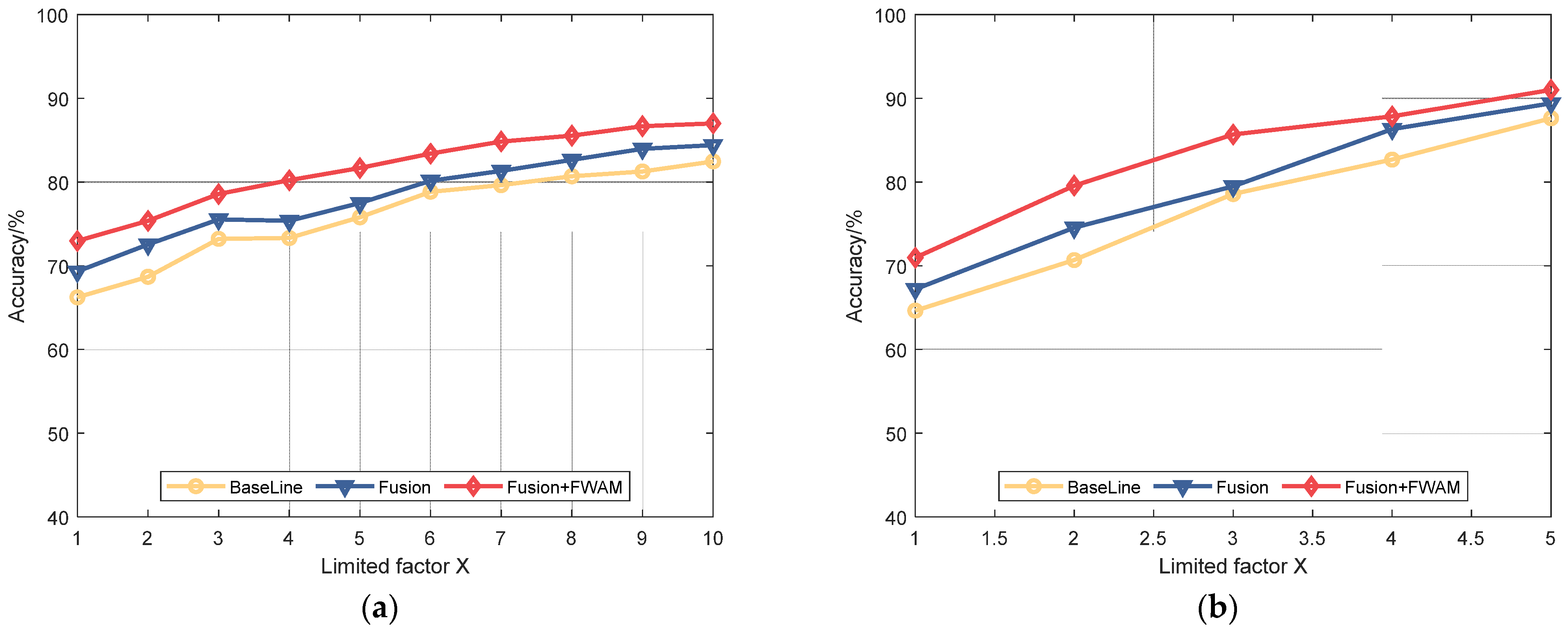 Remotesensing 16 02963 g007