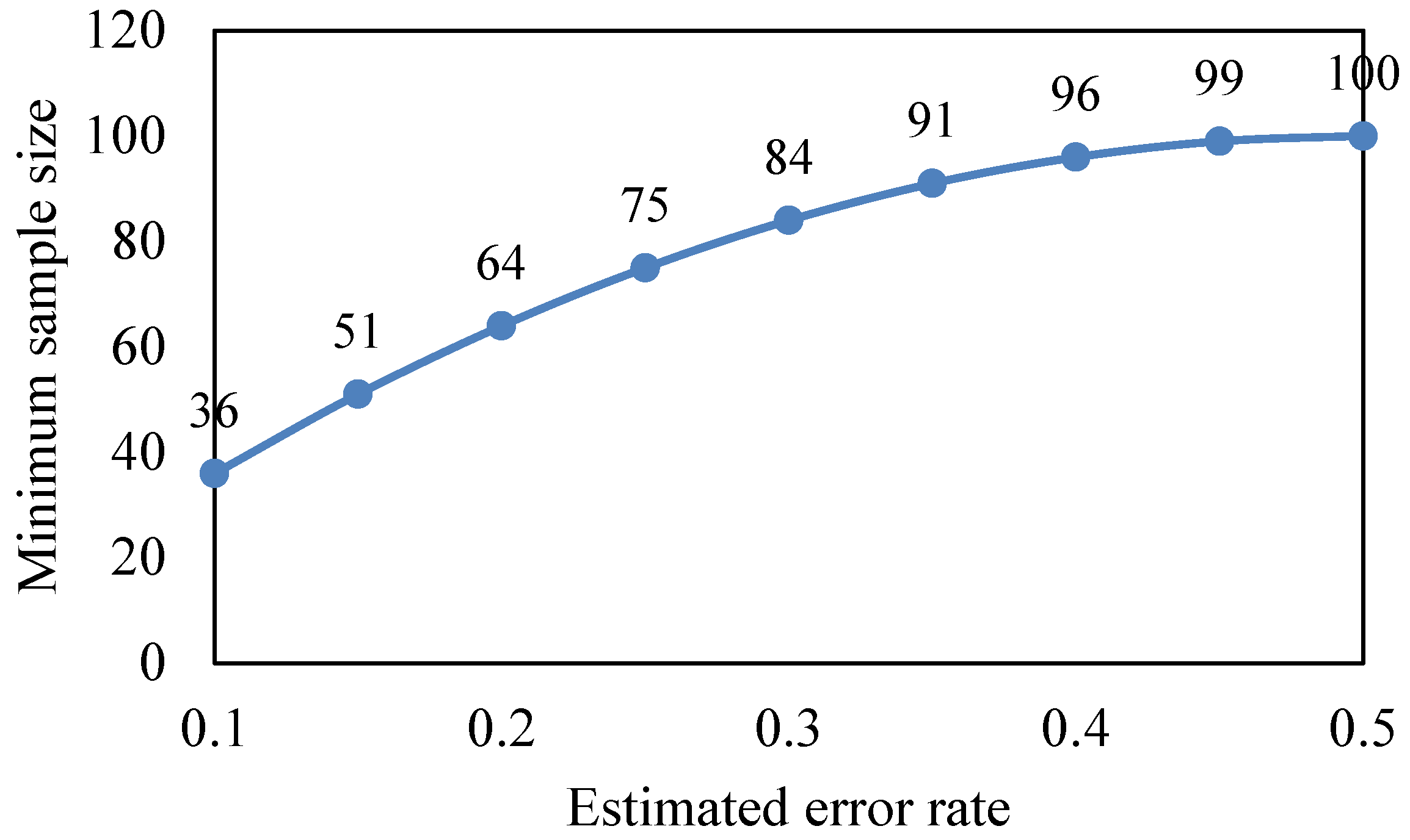 Remotesensing 16 02968 g002