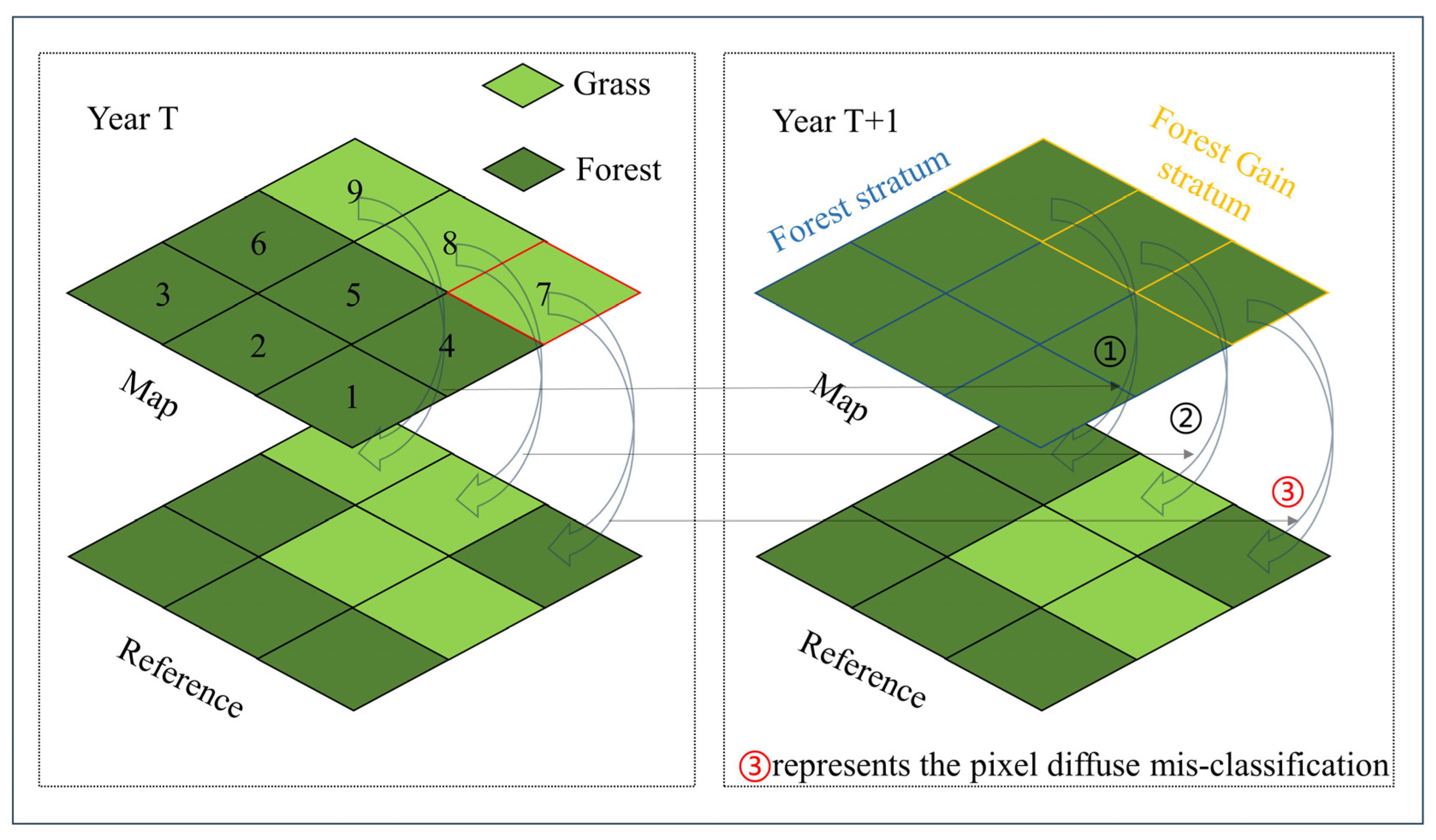 Remotesensing 16 02968 g004