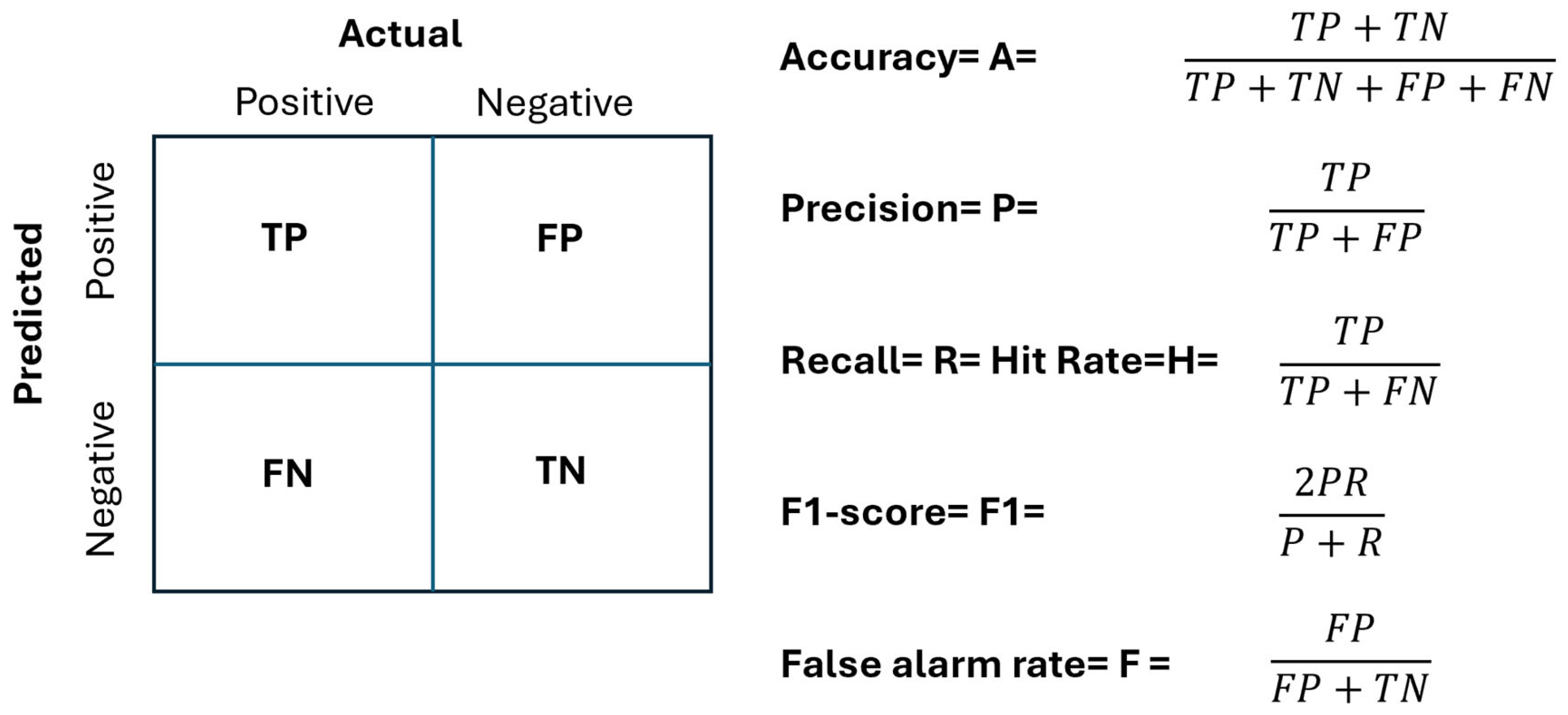 Remotesensing 16 02985 g004