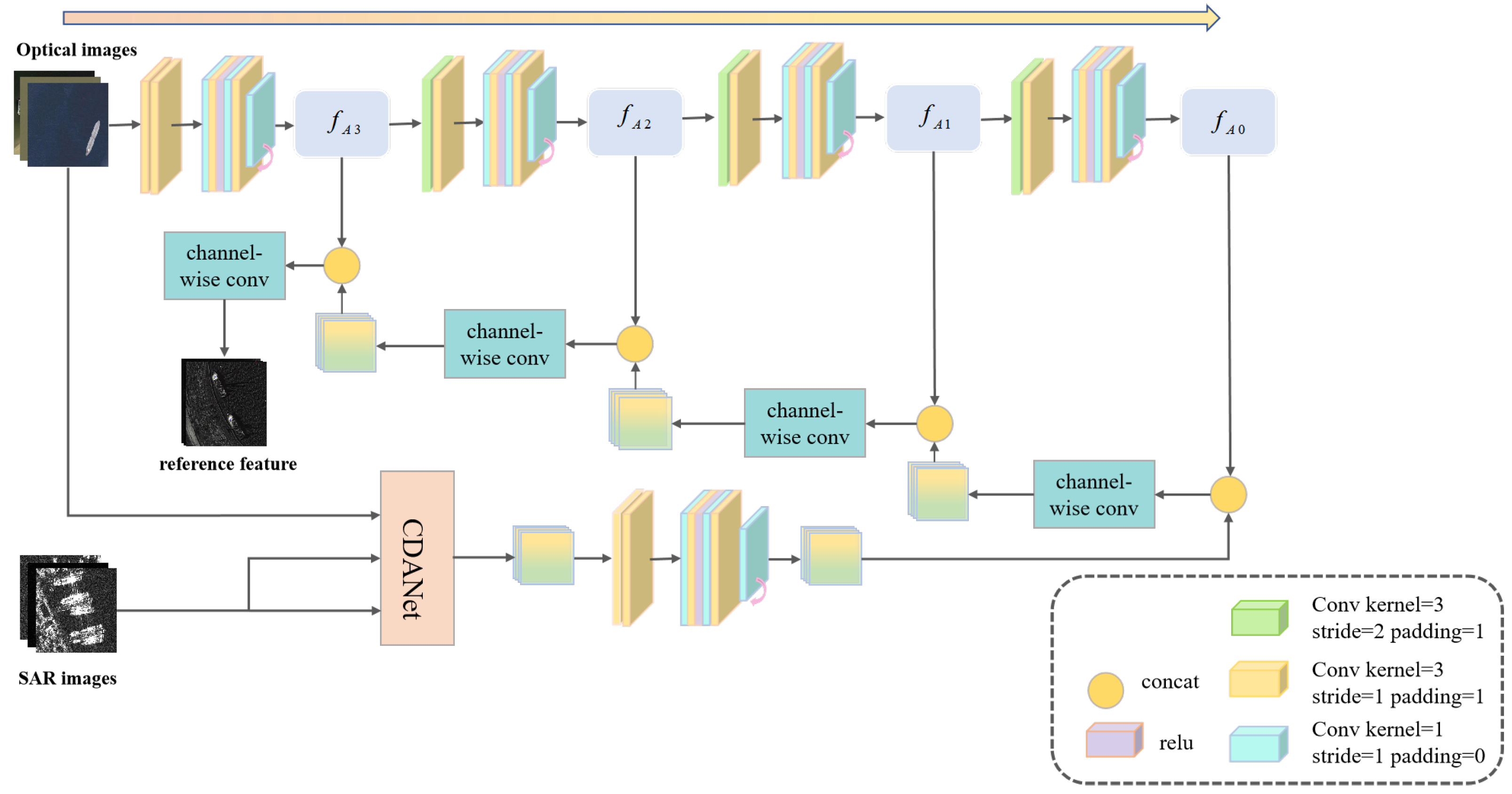 Remotesensing 16 03001 g004