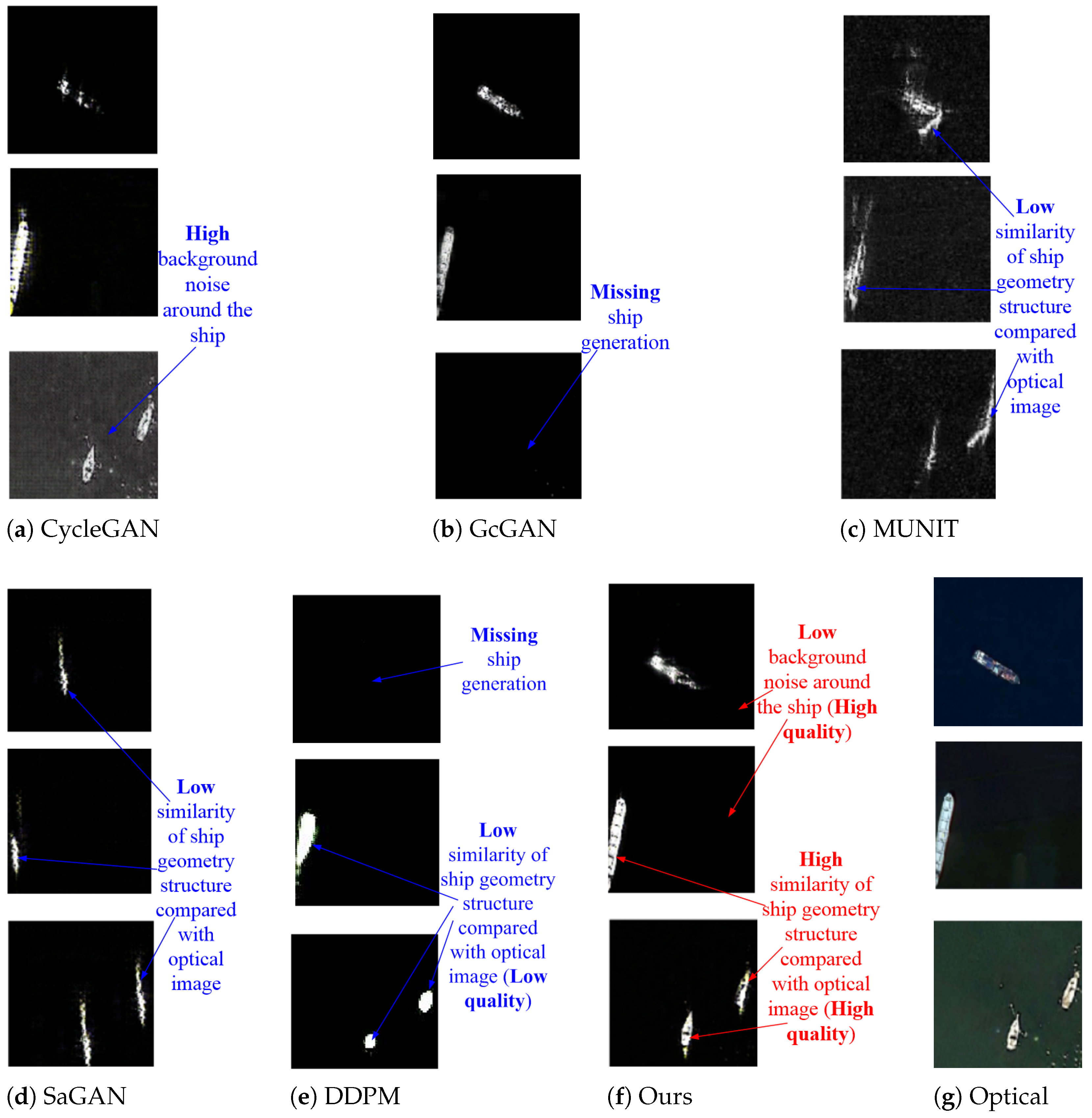 Remotesensing 16 03001 g005