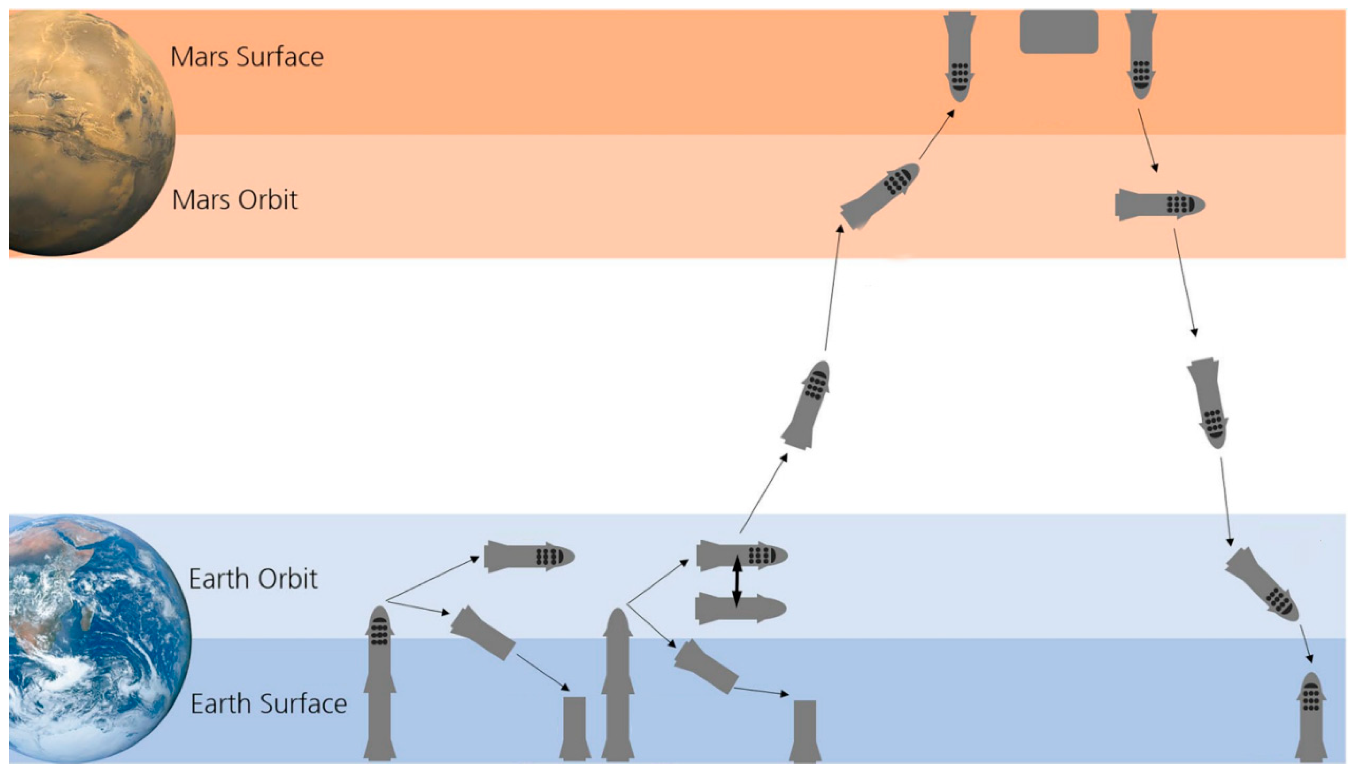 Remotesensing 16 03023 g007