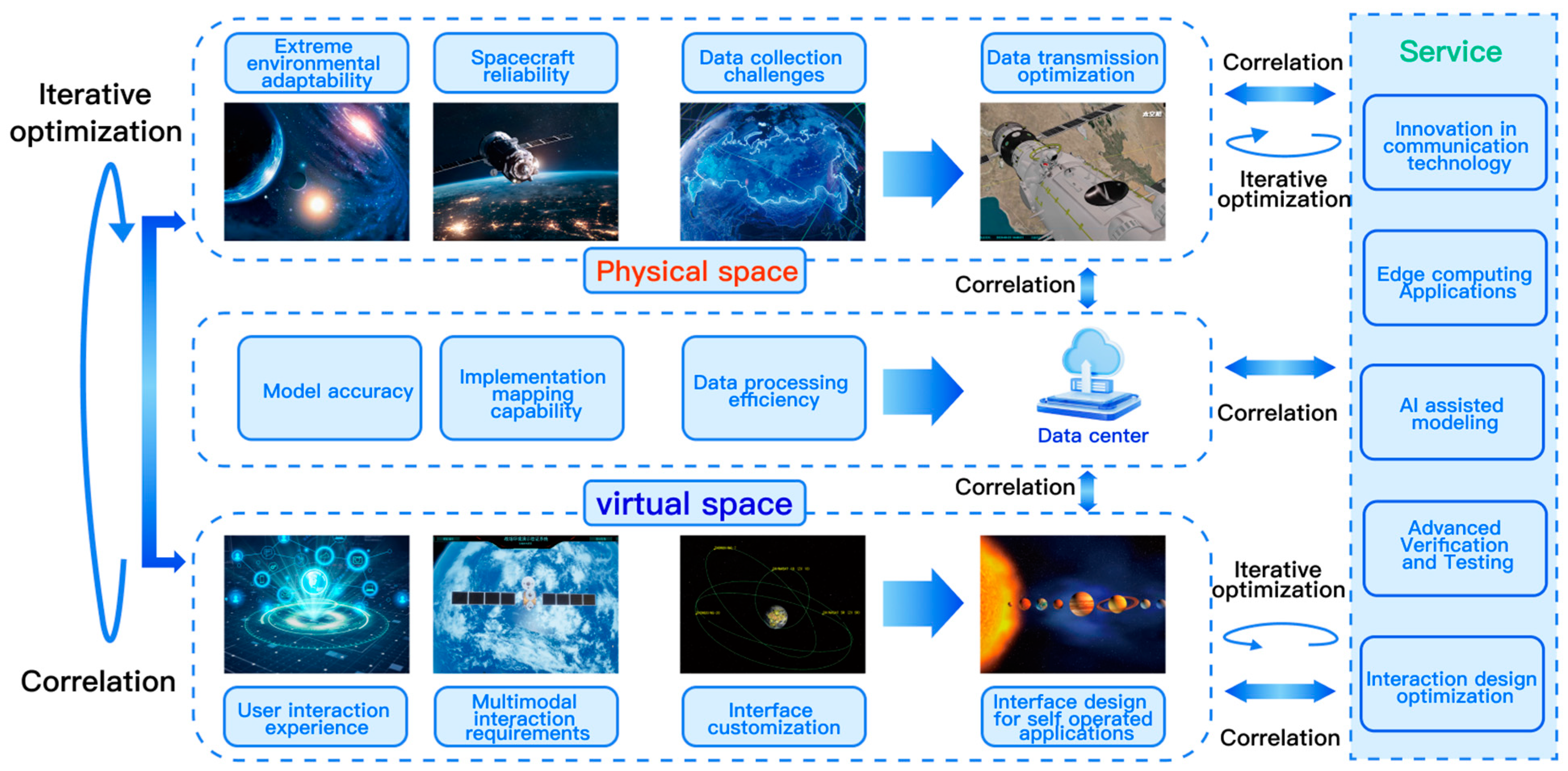 Remotesensing 16 03023 g009