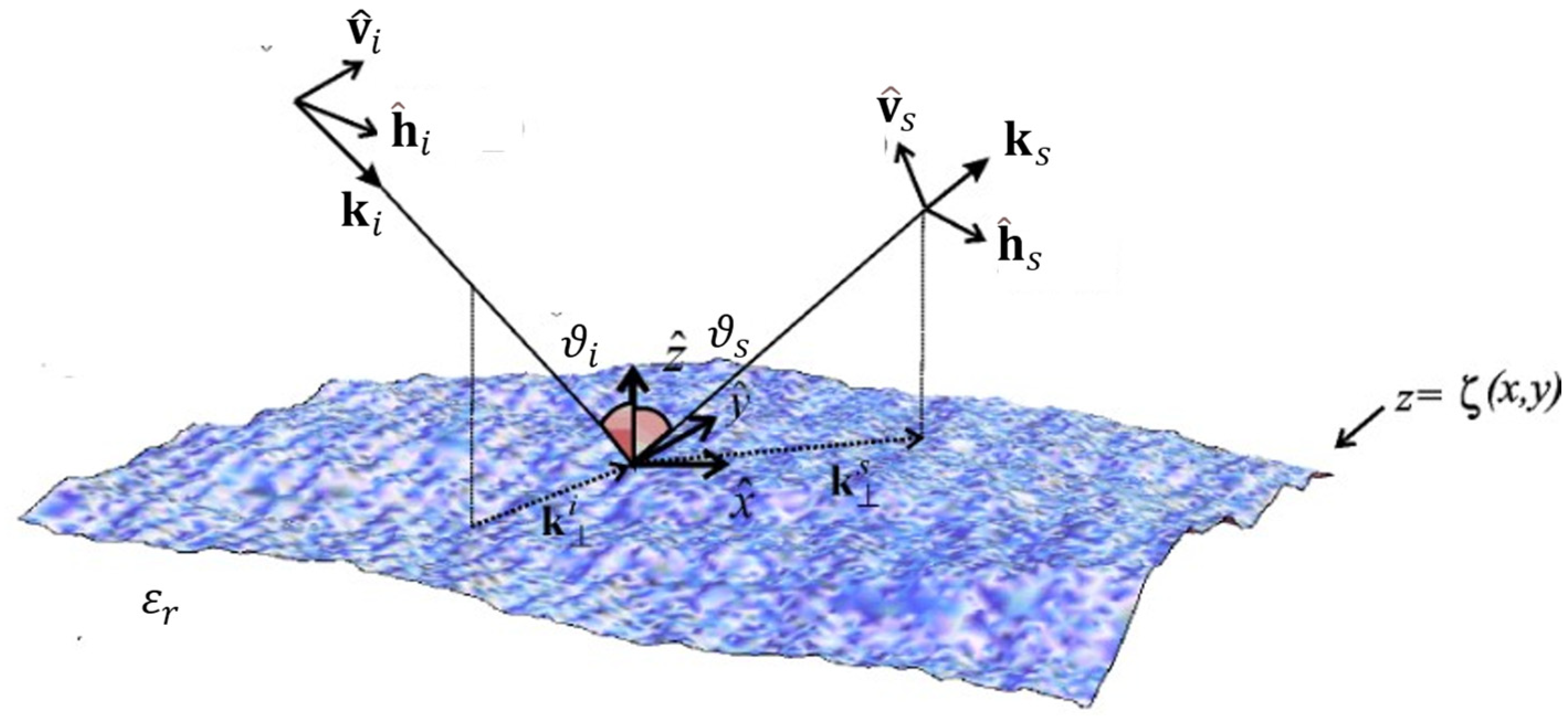Remotesensing 16 03035 g001