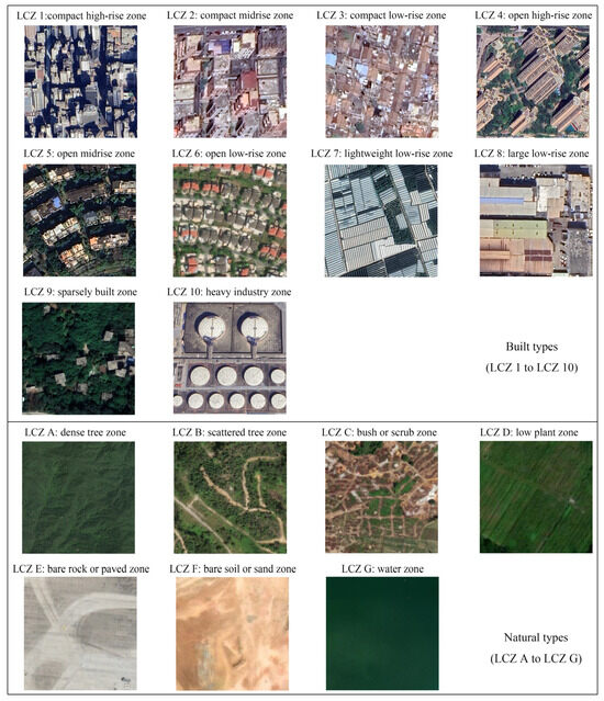 Remotesensing 16 03048 g0a1