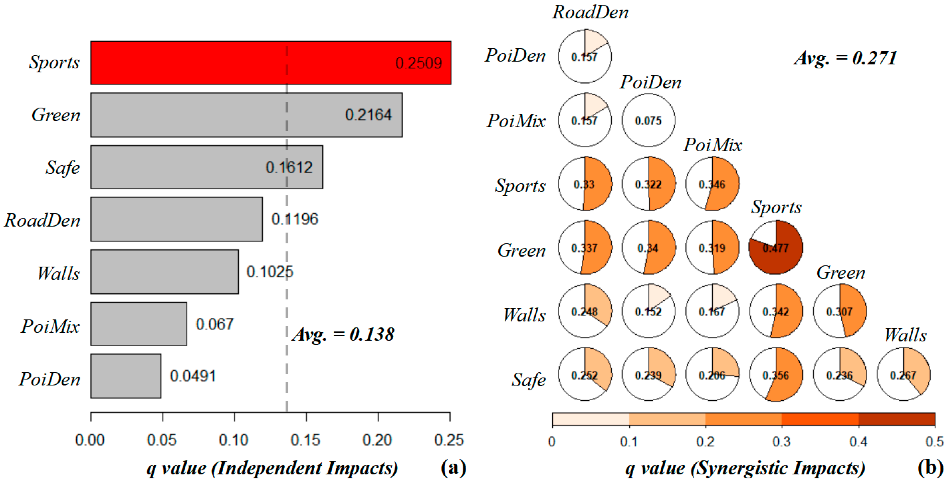 Remotesensing 16 03056 g011