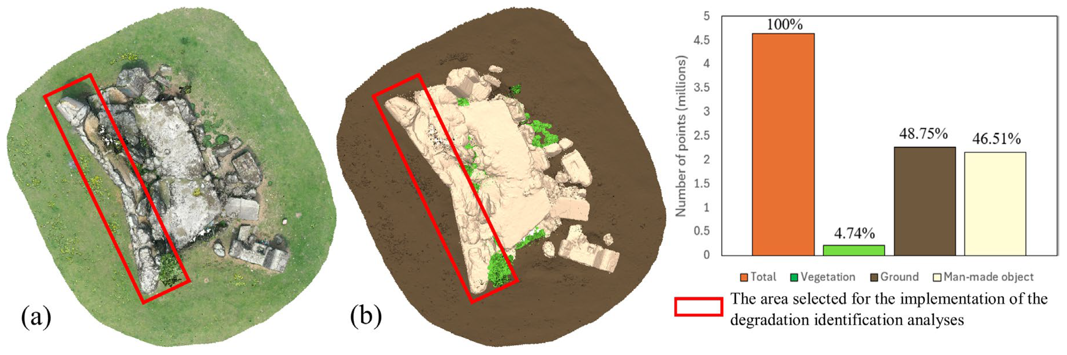 Remotesensing 16 03061 g003 Remotesensing 16 03061 g003