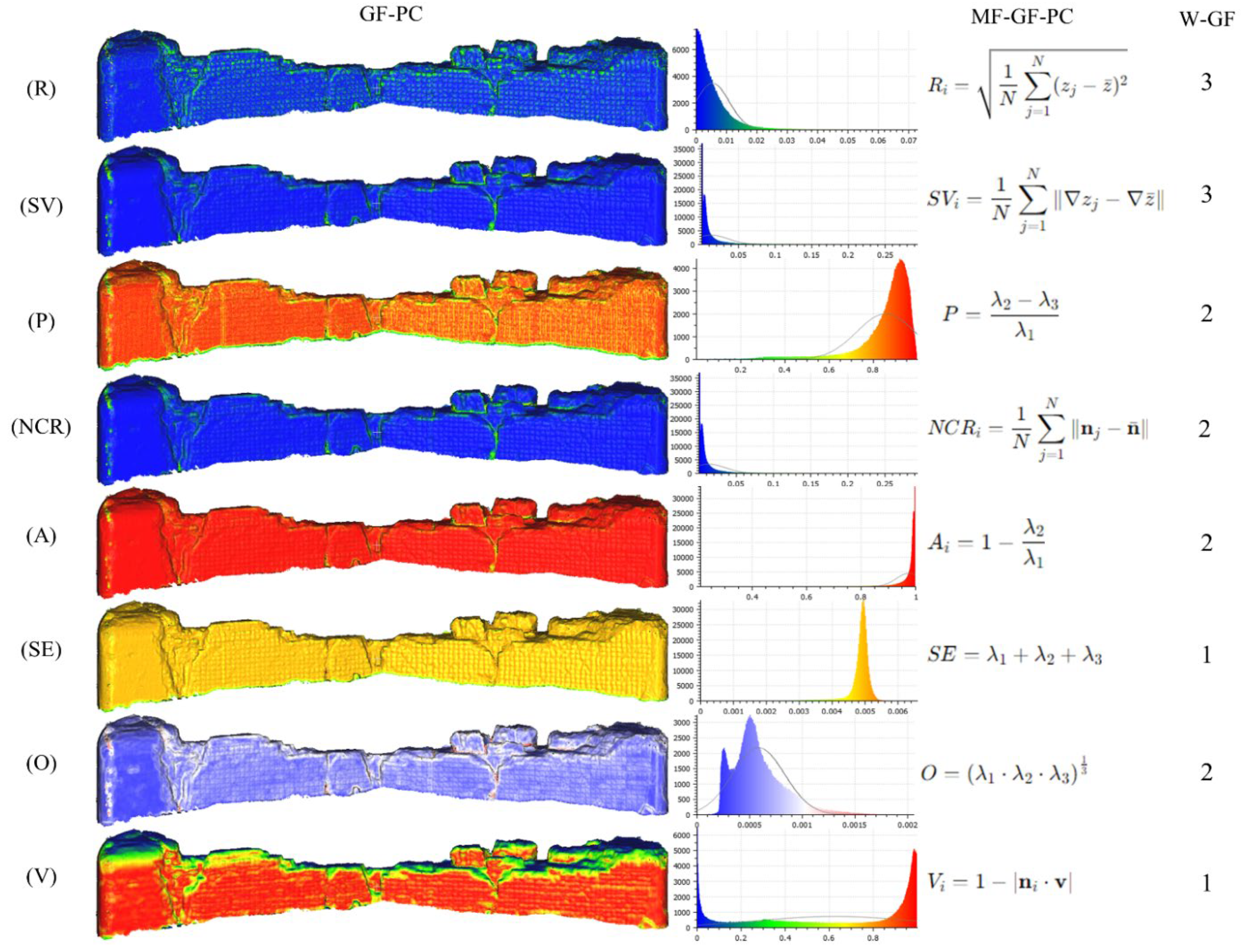 Remotesensing 16 03061 g004 Remotesensing 16 03061 g004
