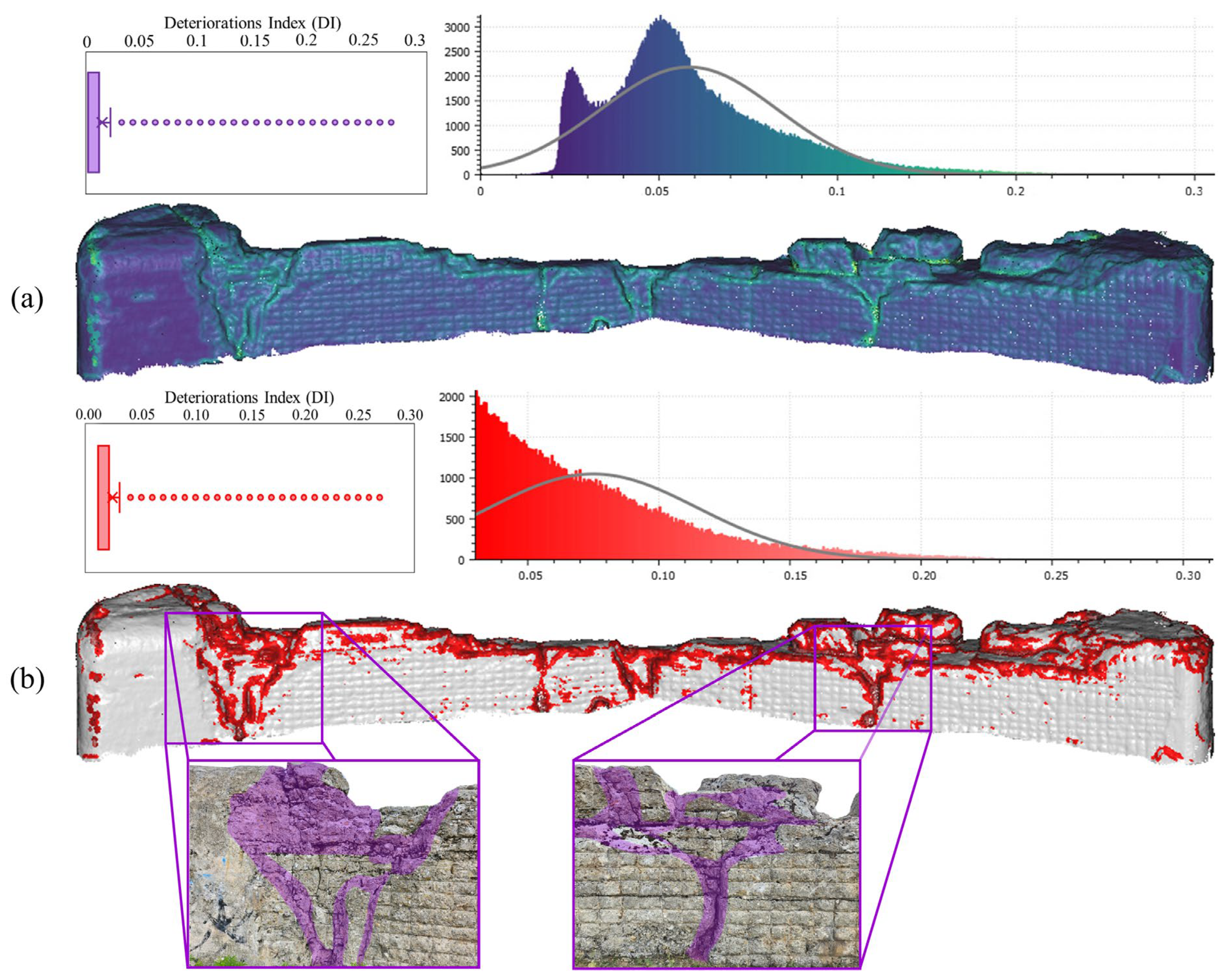 Remotesensing 16 03061 g005 Remotesensing 16 03061 g005