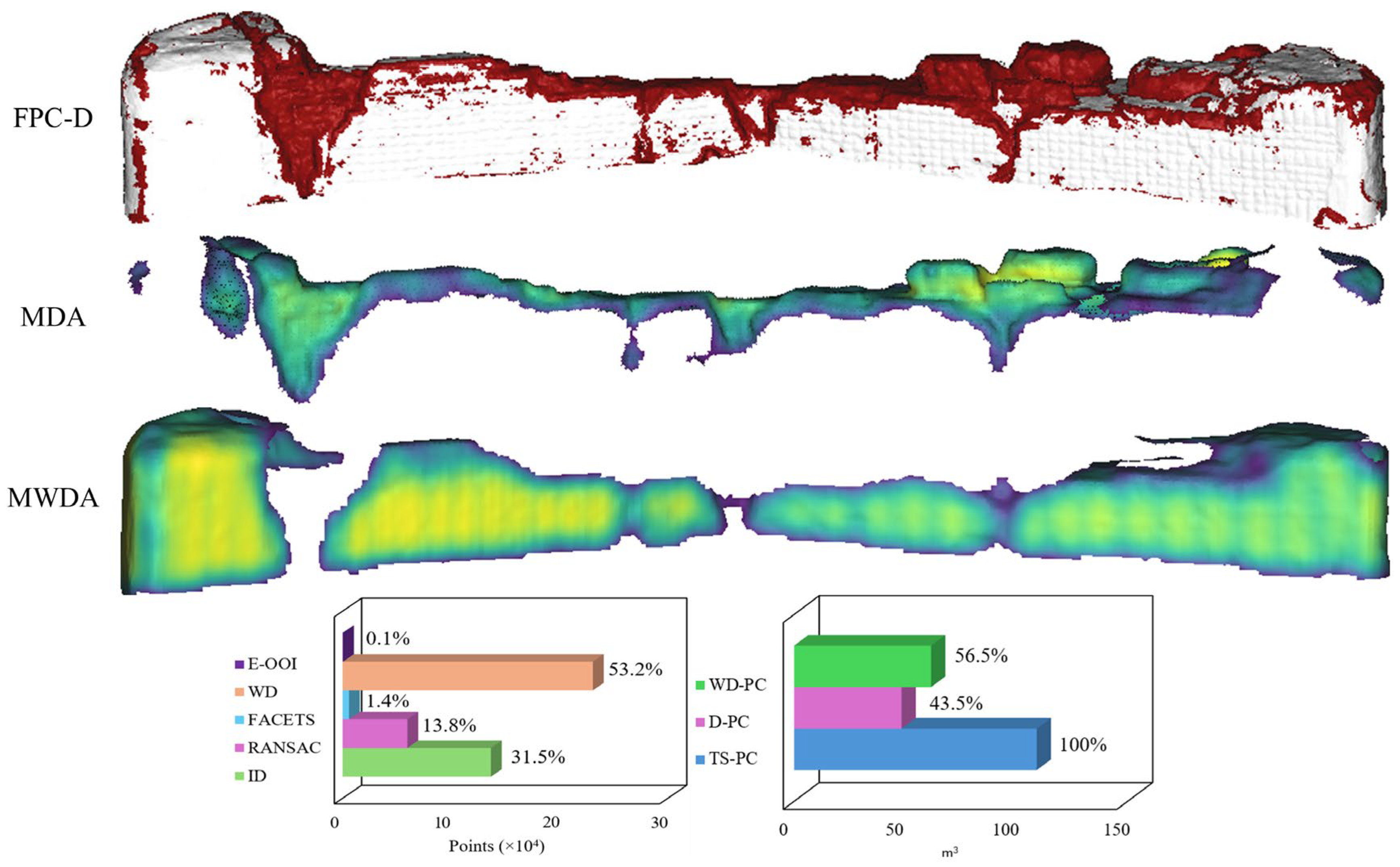 Remotesensing 16 03061 g010 Remotesensing 16 03061 g010