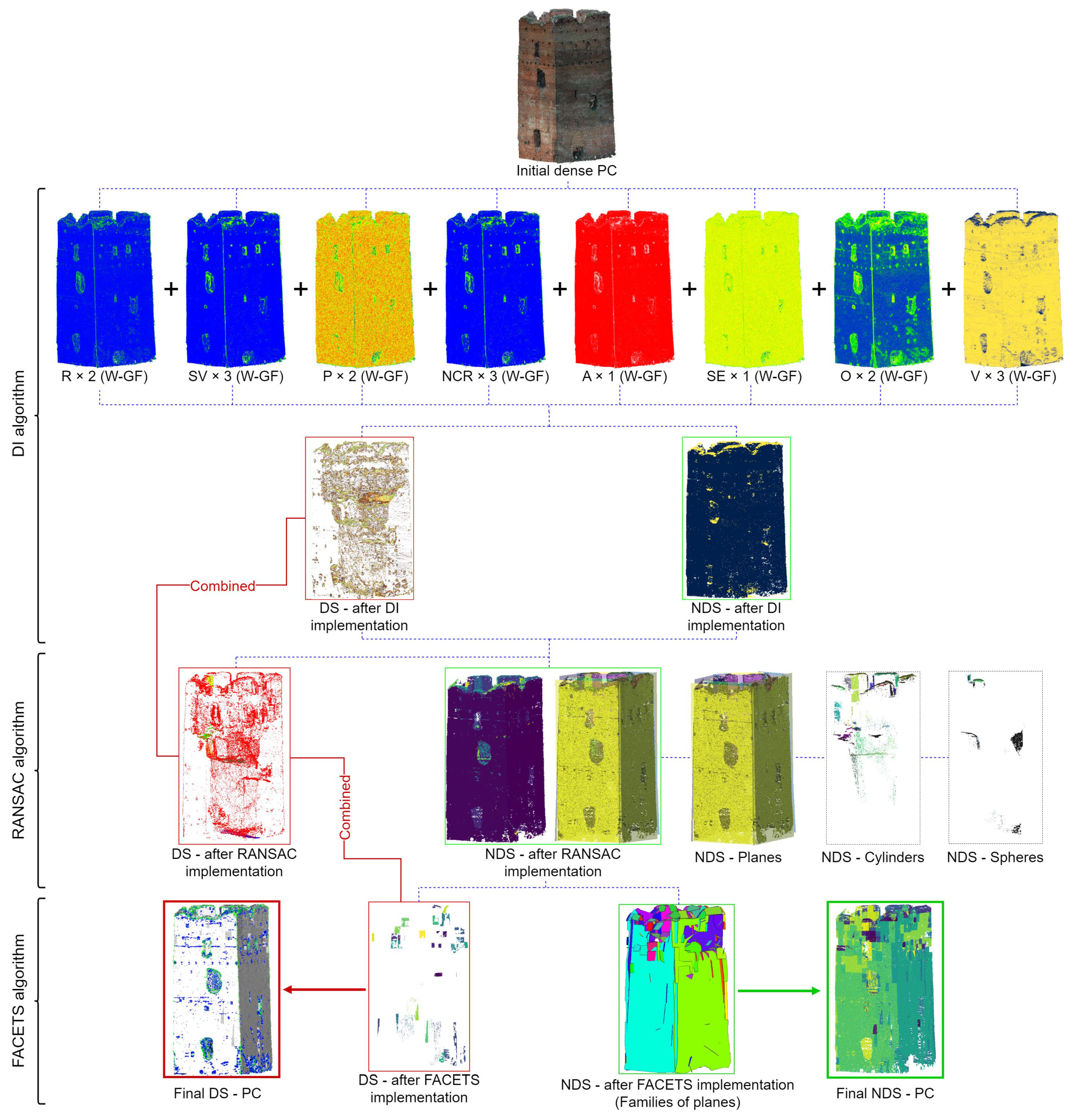 Remotesensing 16 03061 g011 Remotesensing 16 03061 g011