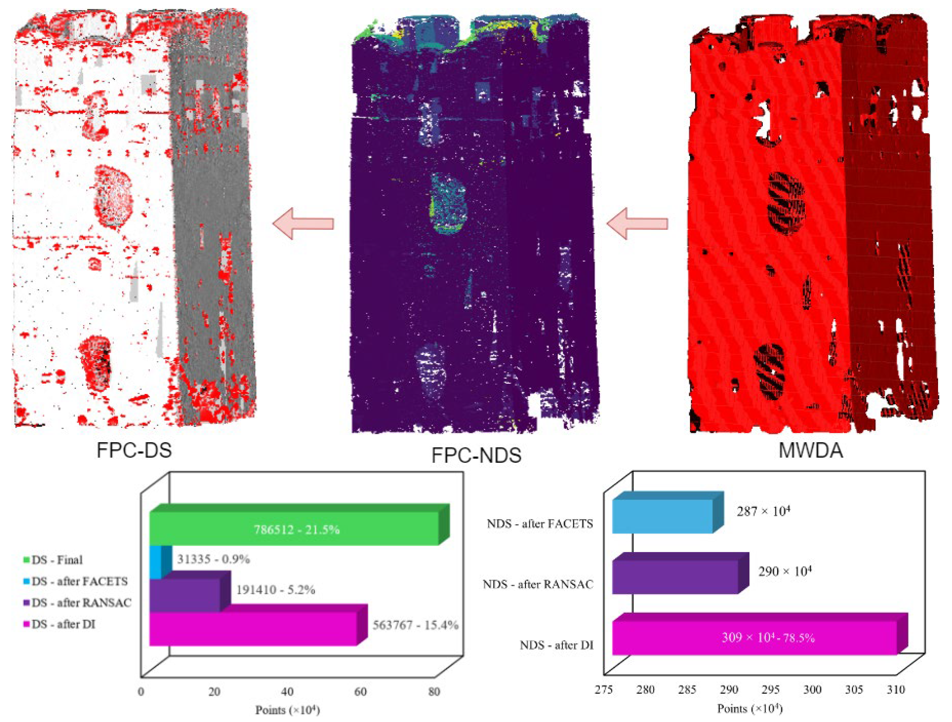 Remotesensing 16 03061 g012 Remotesensing 16 03061 g012