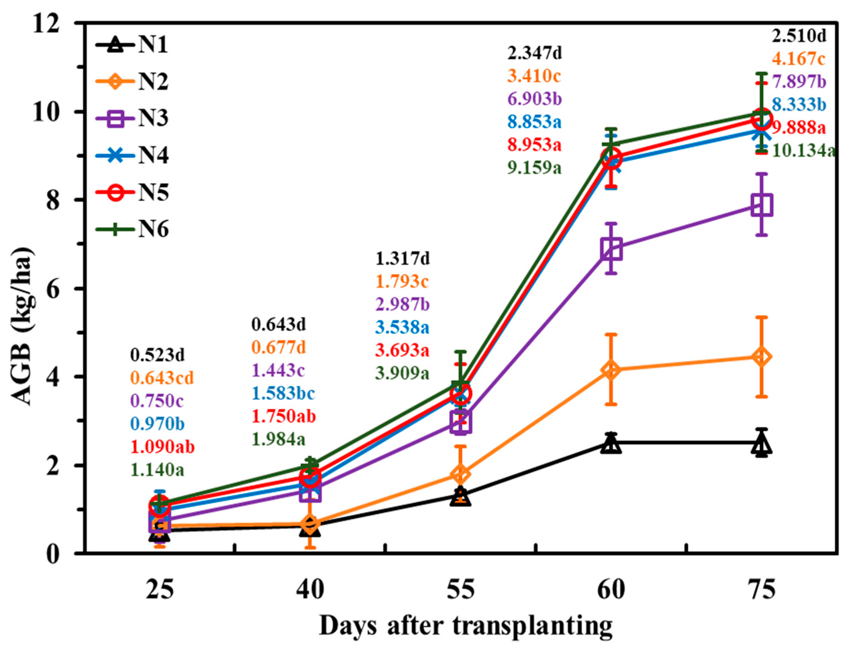 Remotesensing 16 03062 g004