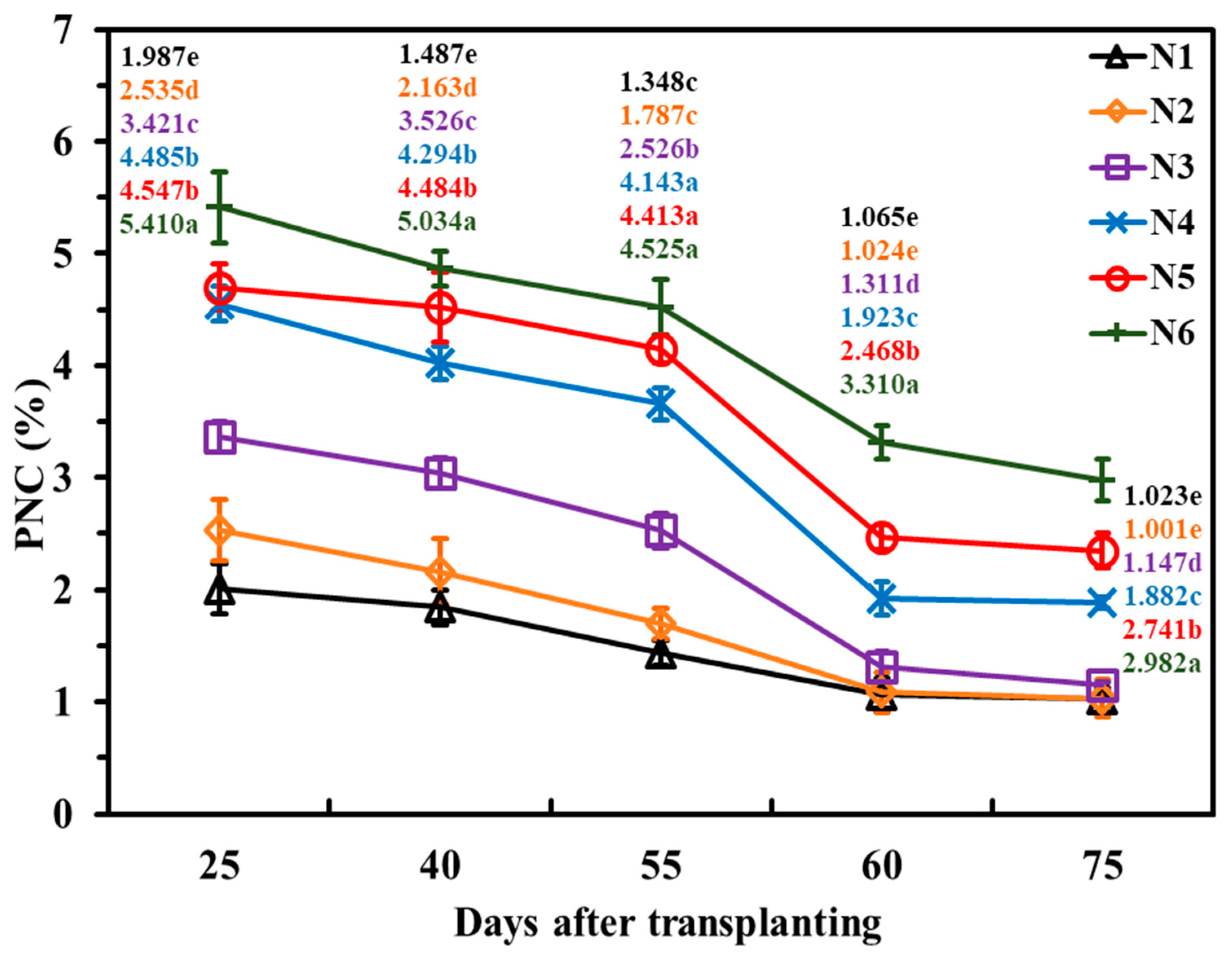 Remotesensing 16 03062 g005