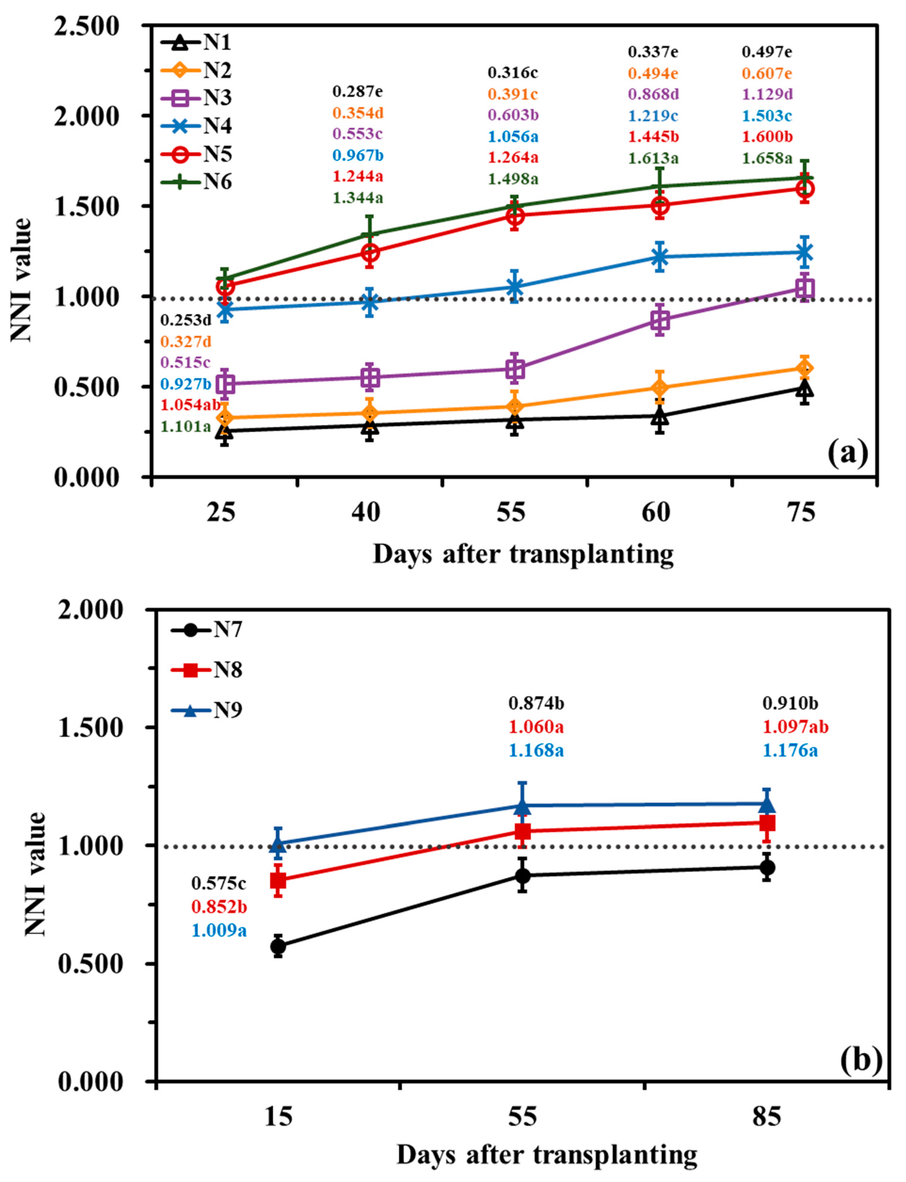 Remotesensing 16 03062 g007