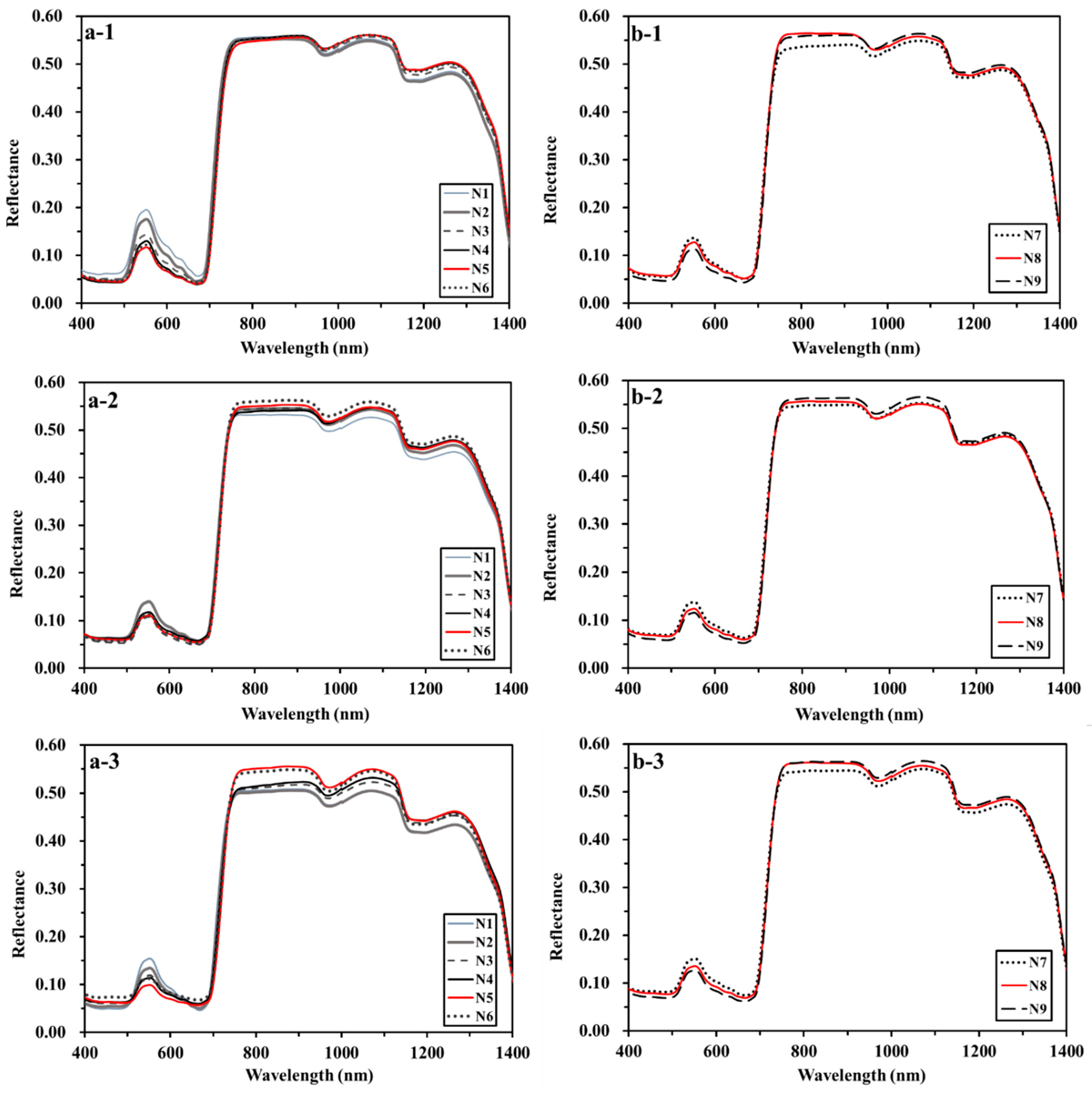 Remotesensing 16 03062 g008