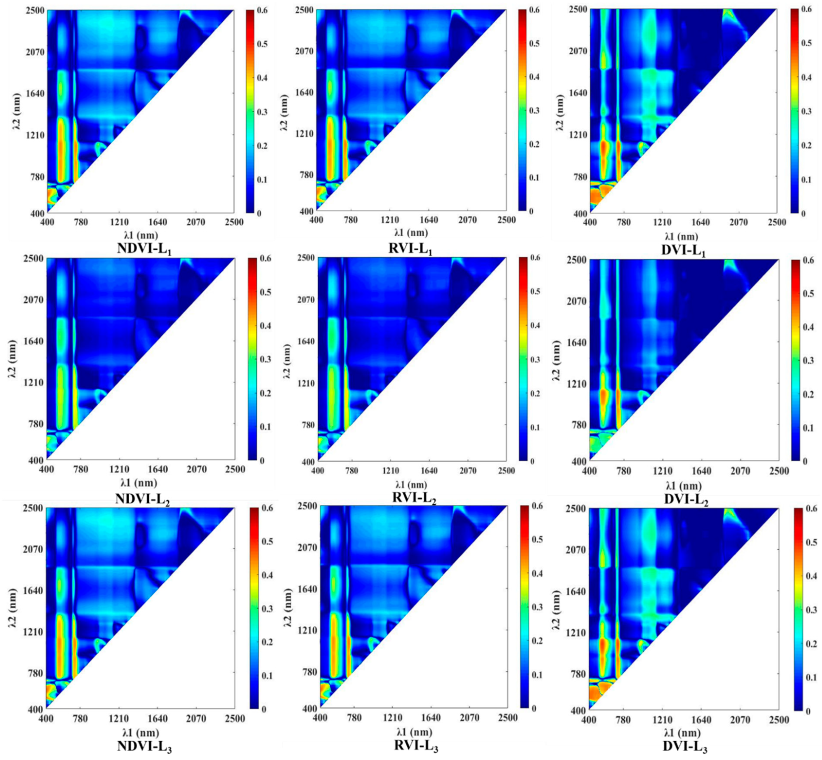 Remotesensing 16 03062 g010