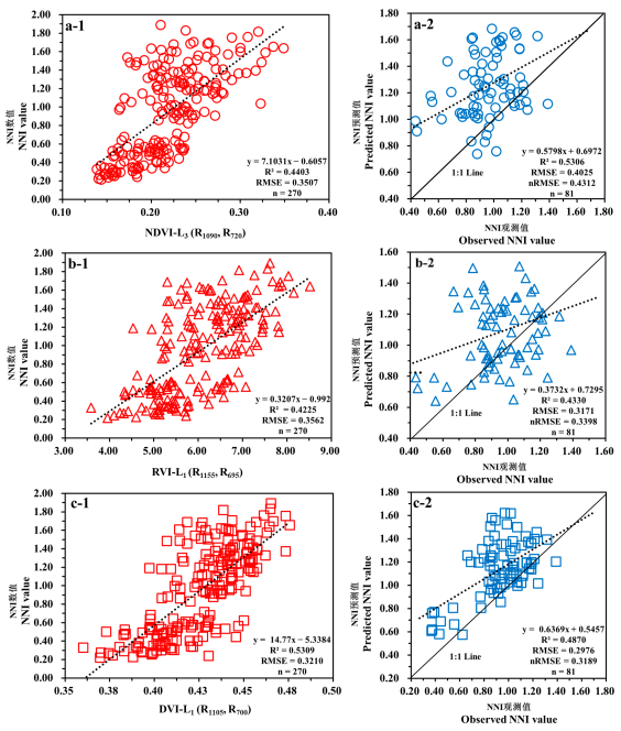 Remotesensing 16 03062 g011