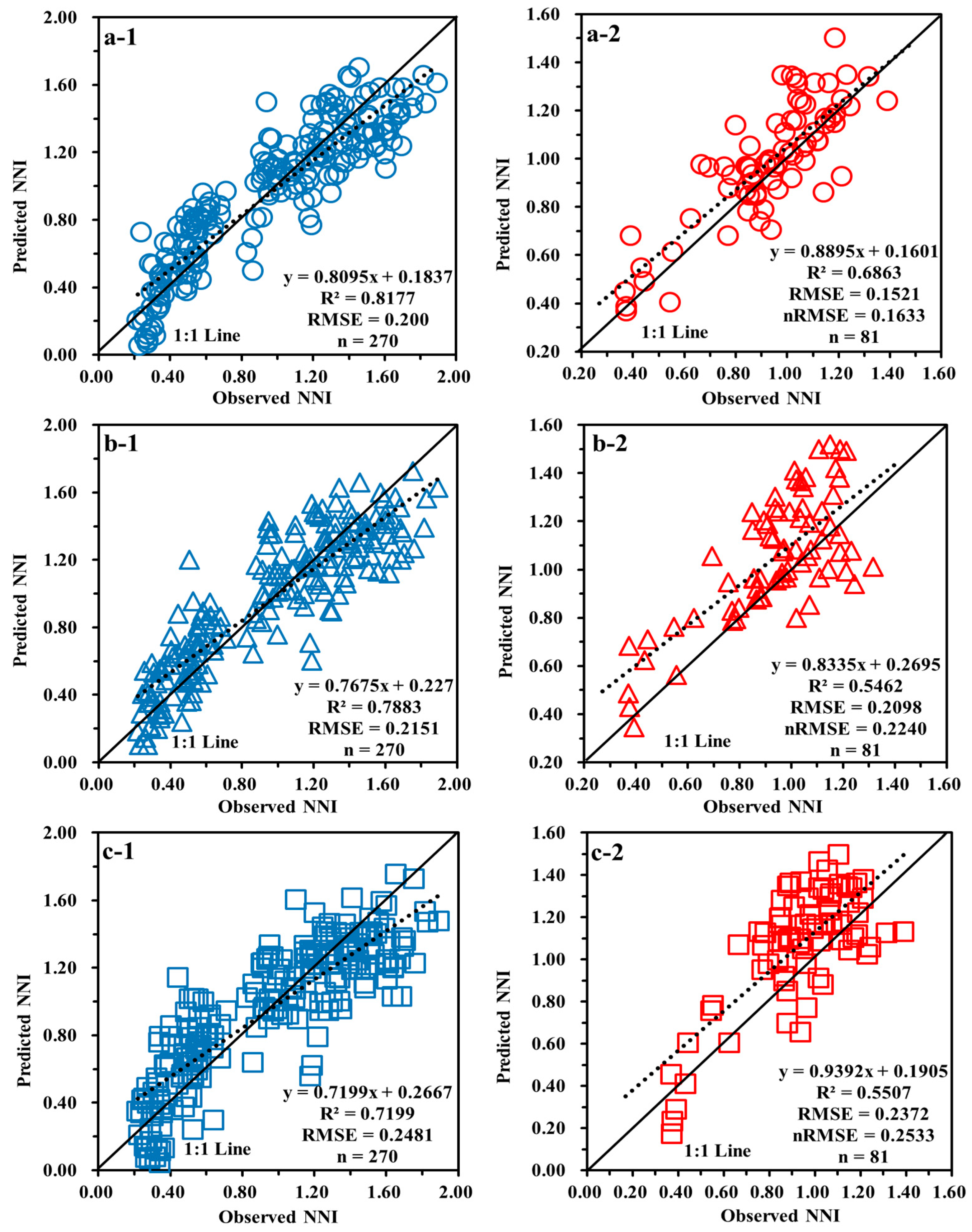 Remotesensing 16 03062 g012