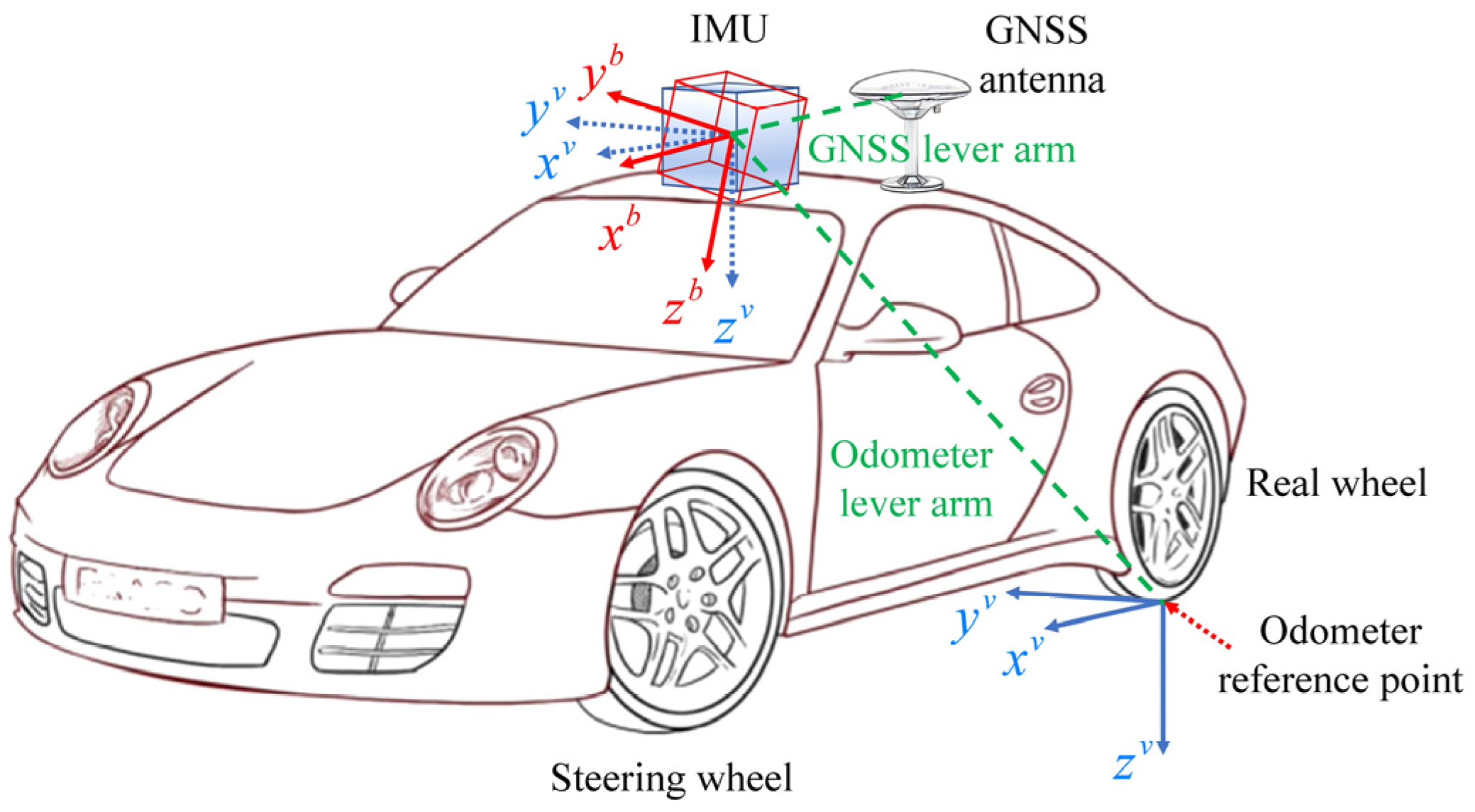 Remotesensing 16 03064 g001