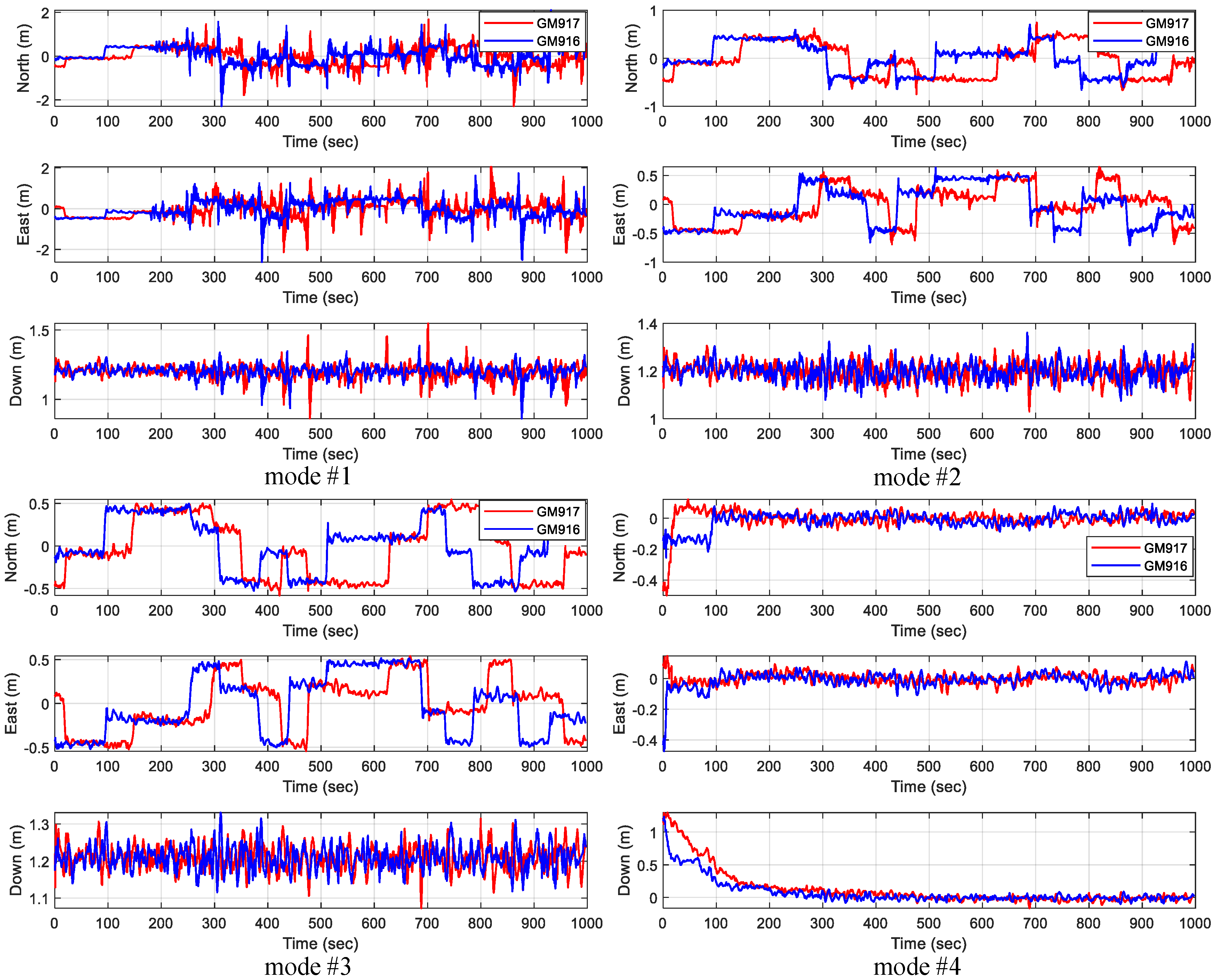 Remotesensing 16 03064 g008