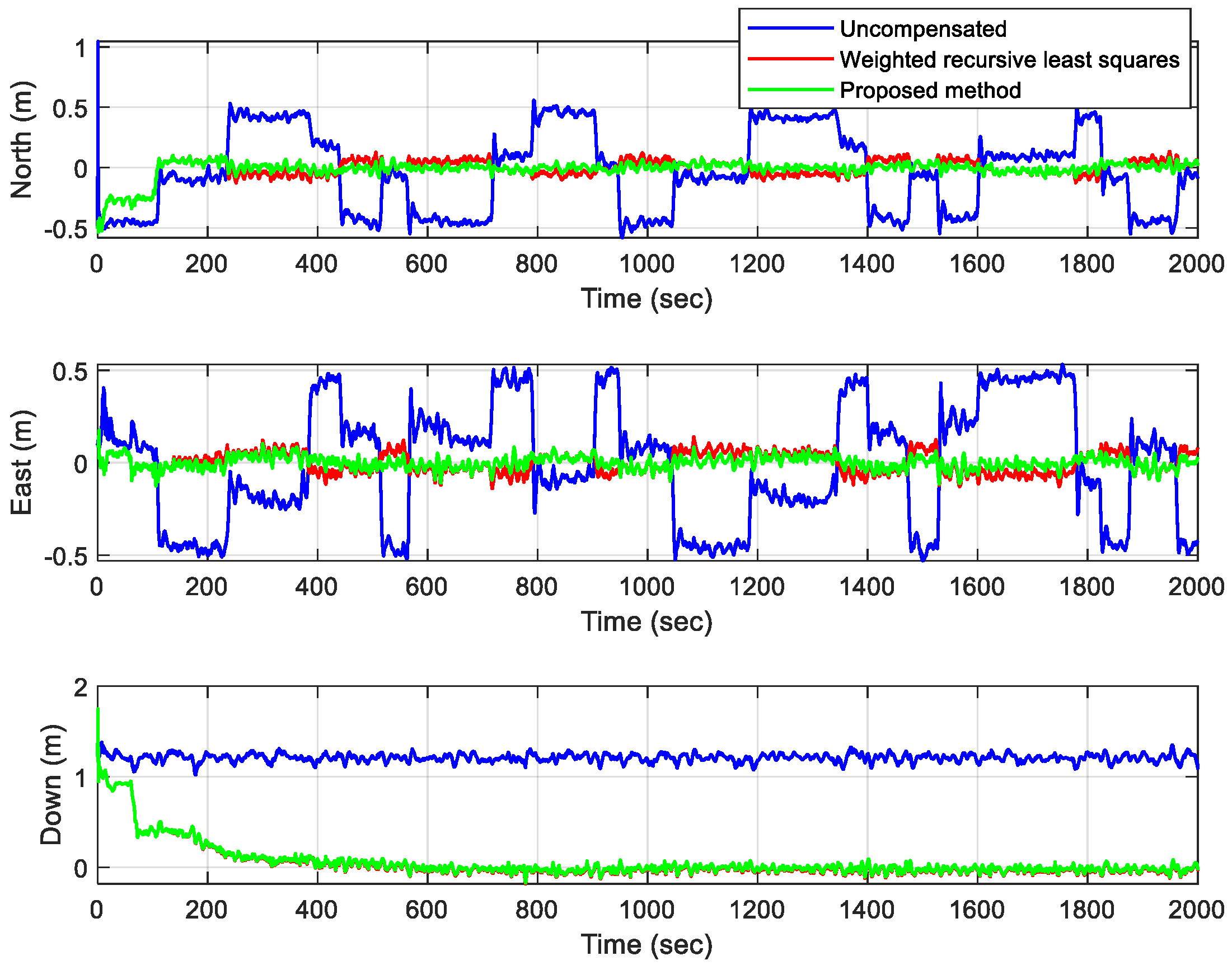 Remotesensing 16 03064 g010