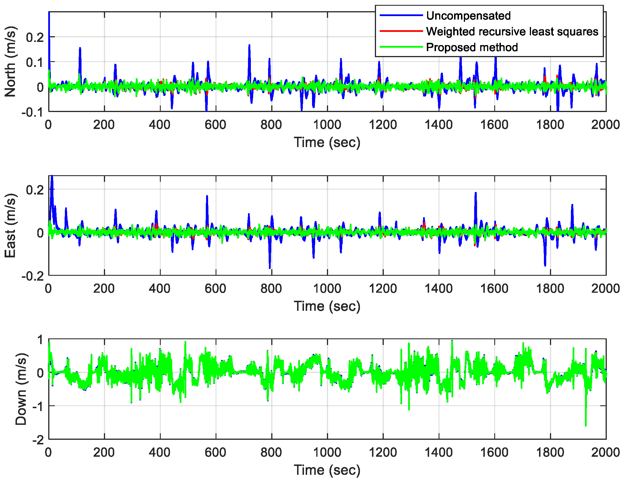 Remotesensing 16 03064 g011