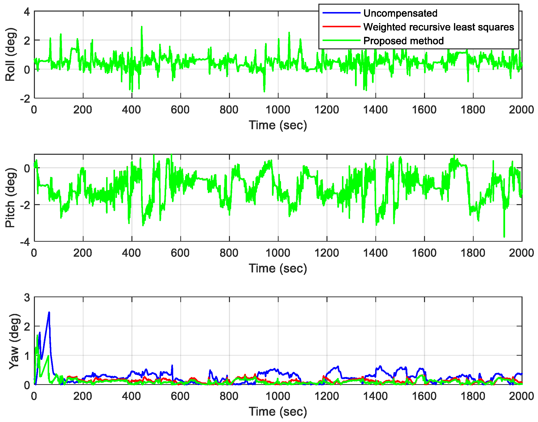 Remotesensing 16 03064 g012