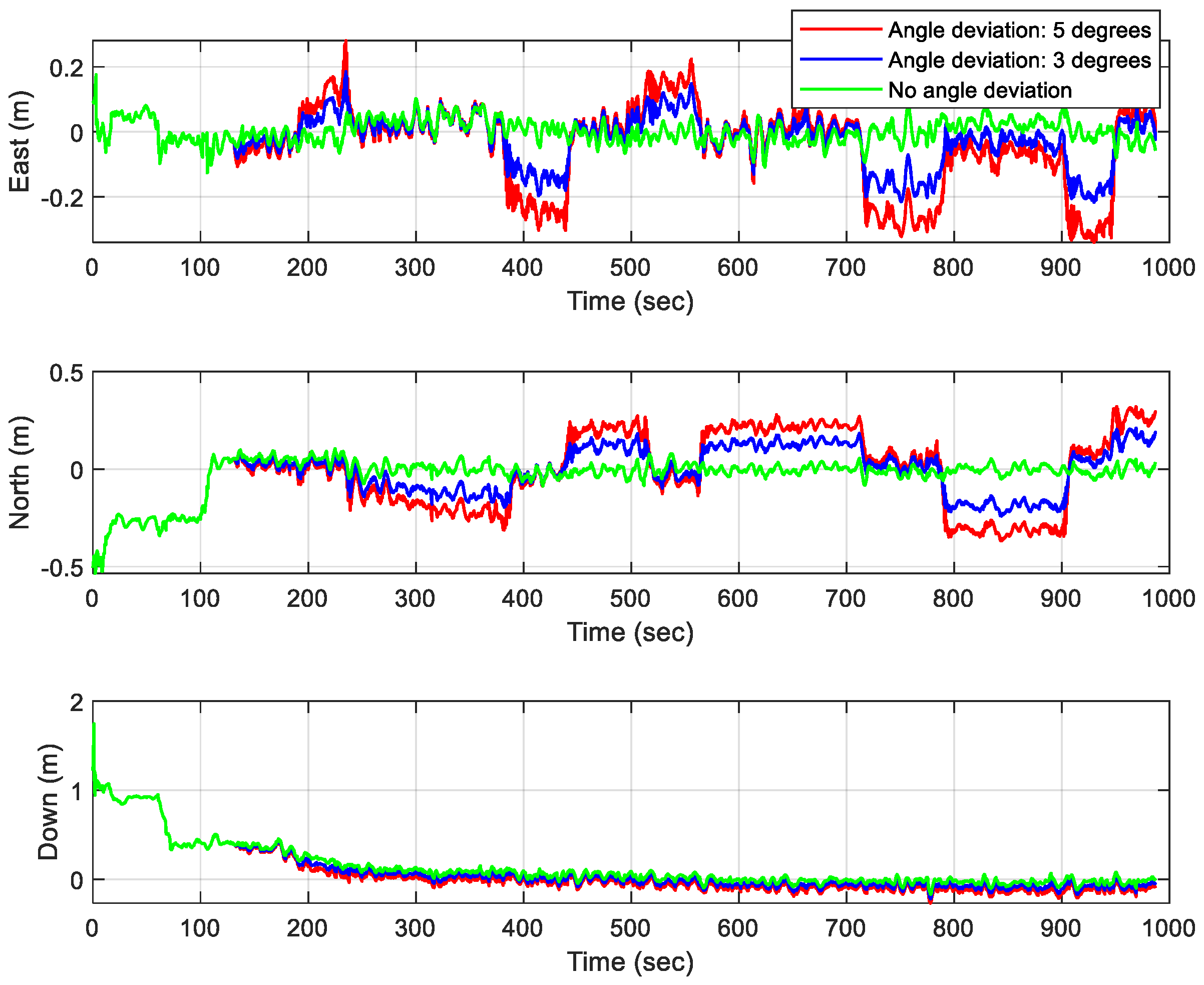 Remotesensing 16 03064 g013