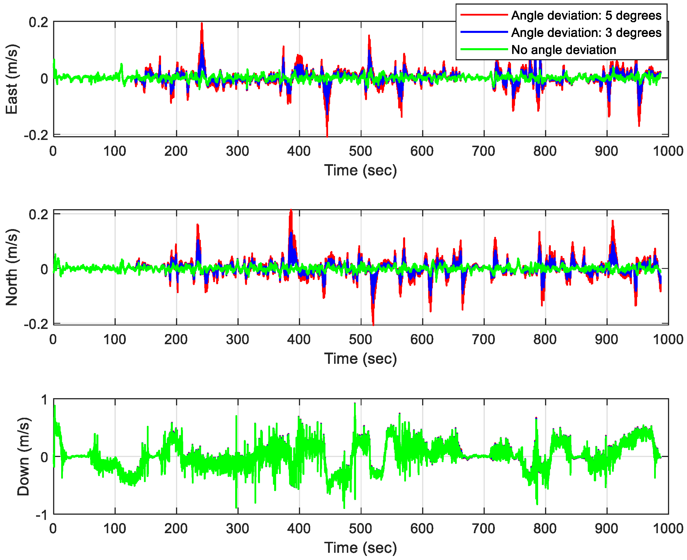 Remotesensing 16 03064 g014
