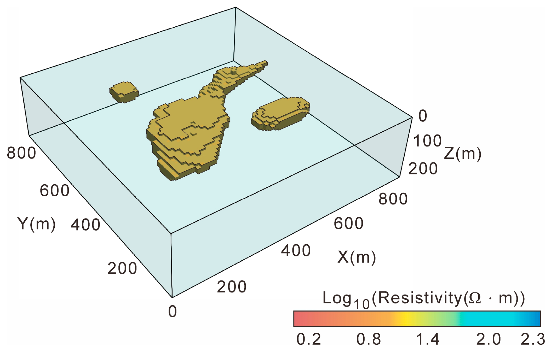 Remotesensing 16 03070 g003