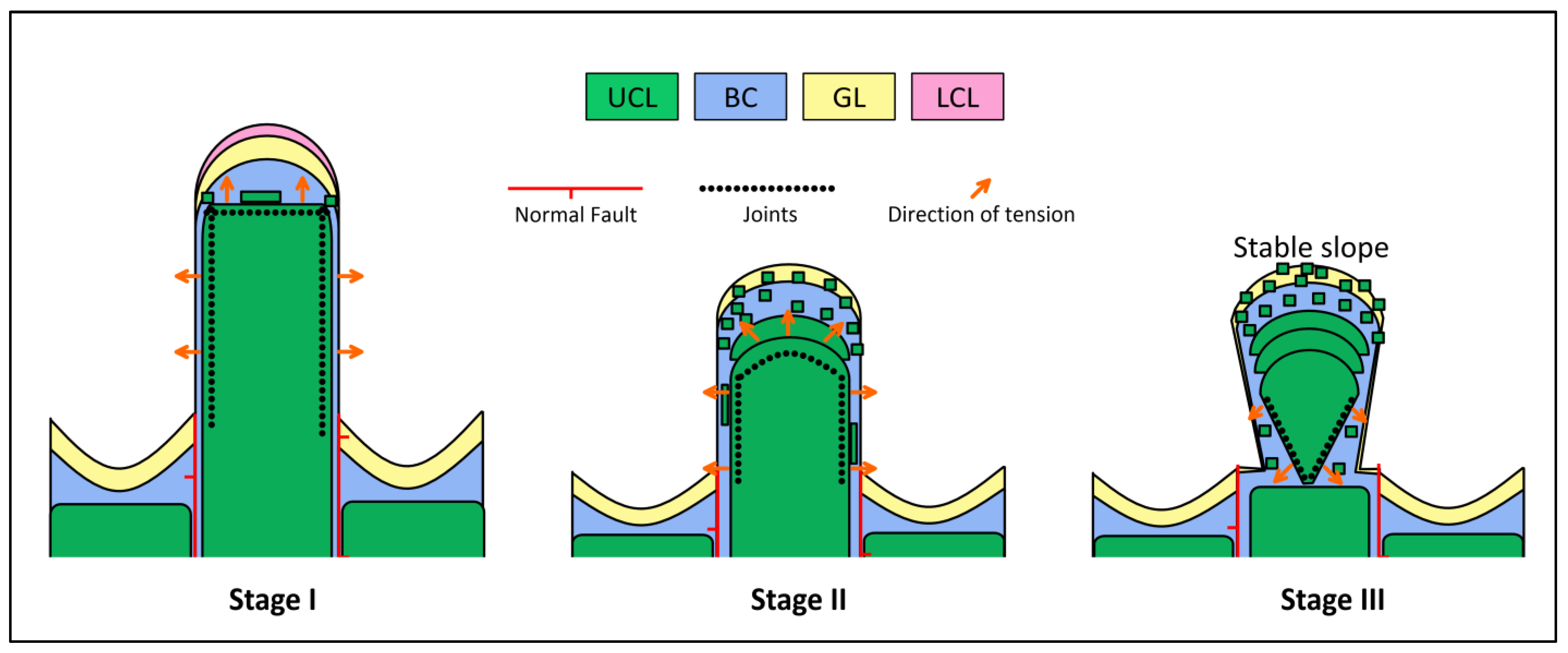 Remotesensing 16 03072 g007 Remotesensing 16 03072 g007