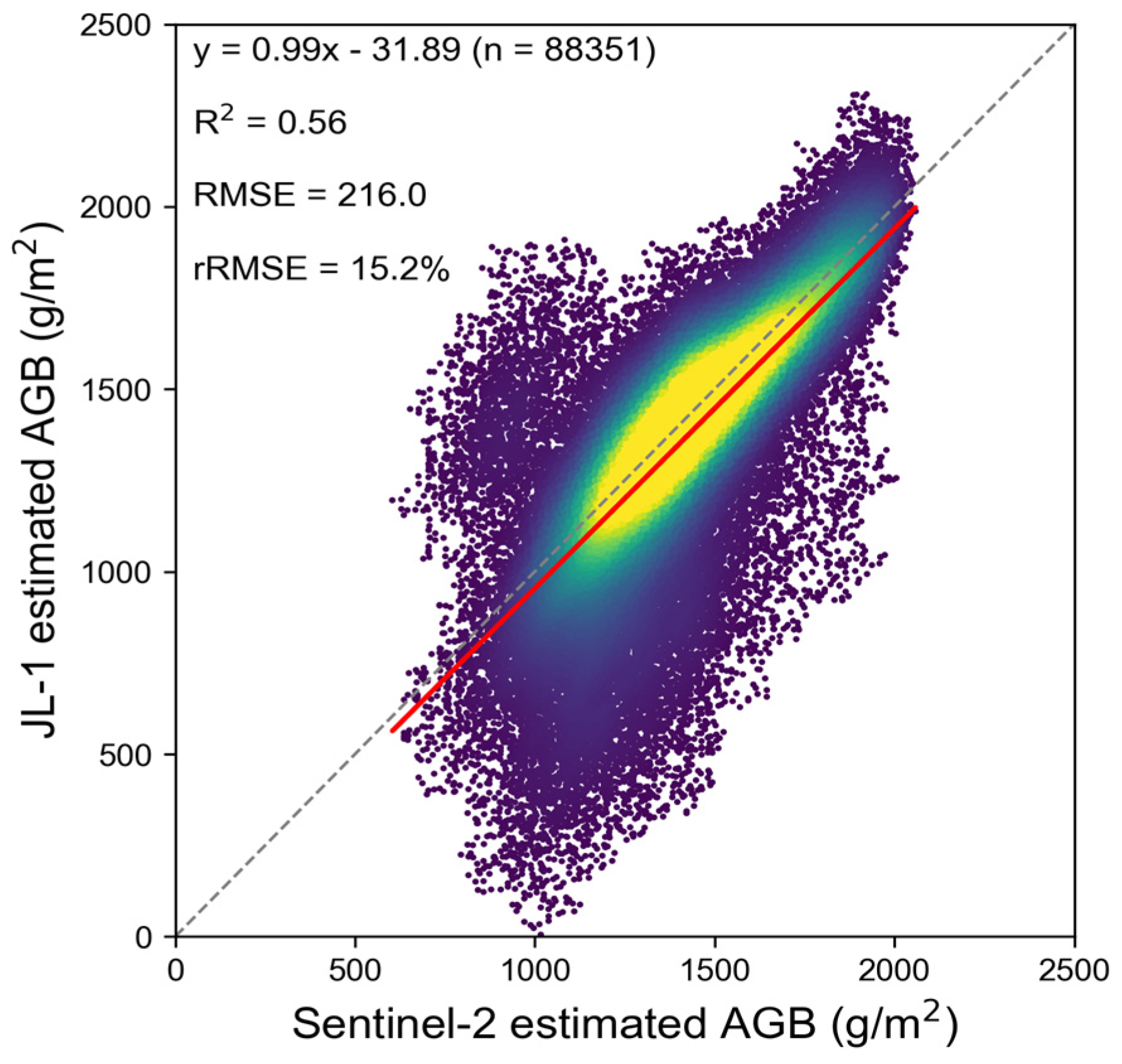 Remotesensing 16 03073 g012 Remotesensing 16 03073 g012
