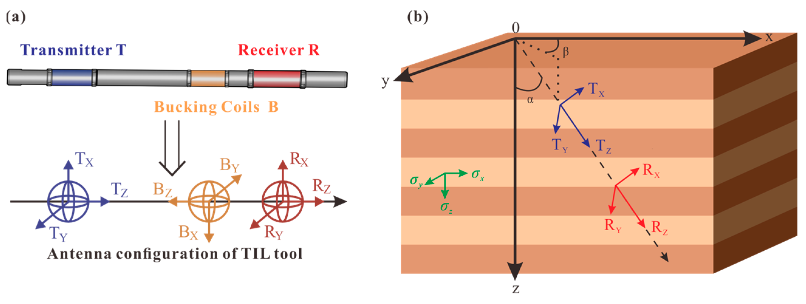 Remotesensing 16 03076 g001