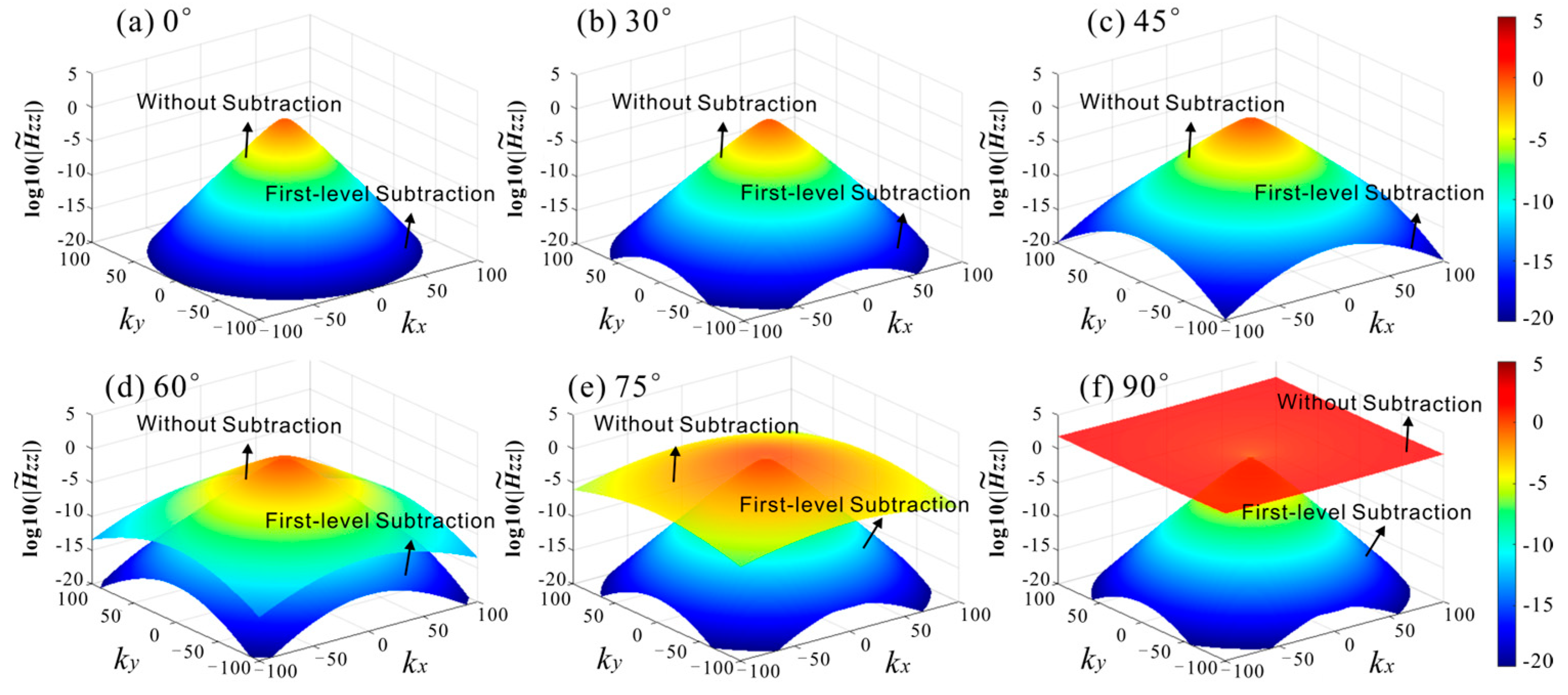 Remotesensing 16 03076 g002
