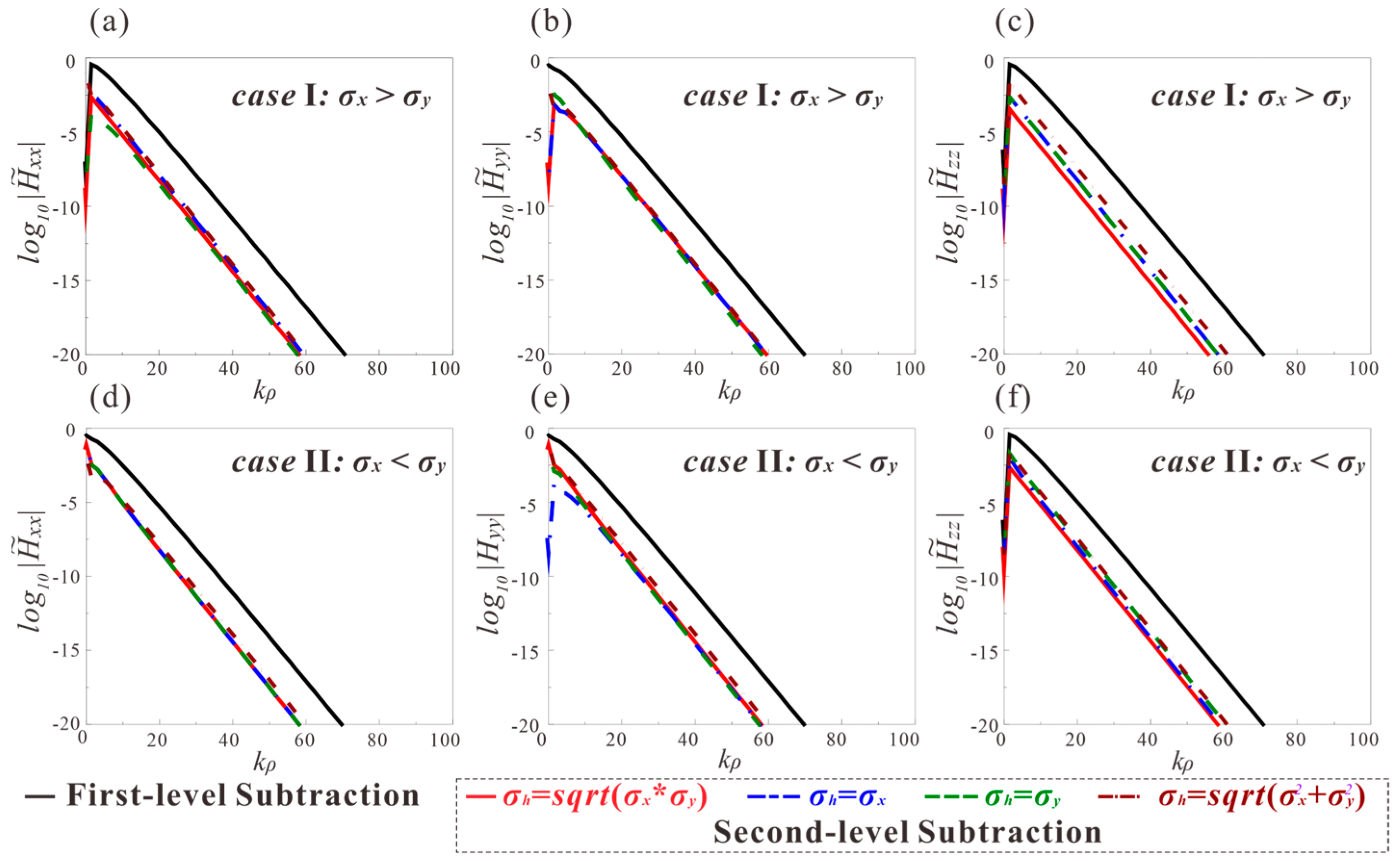 Remotesensing 16 03076 g004